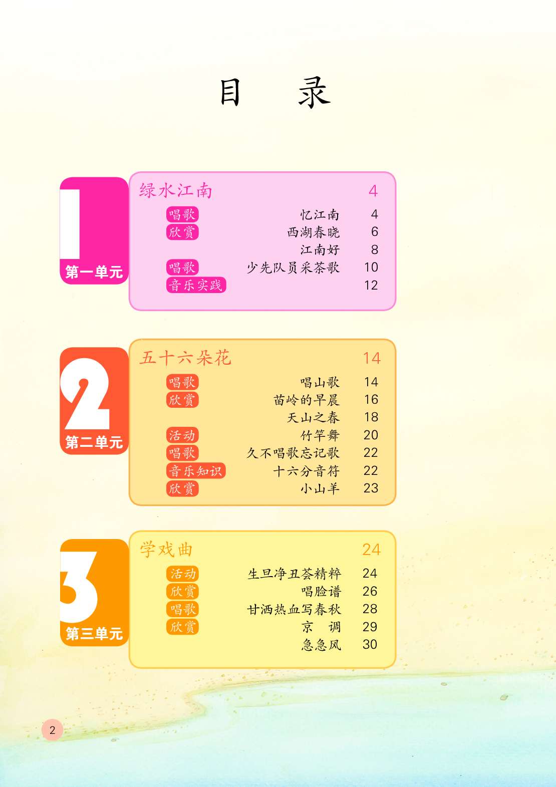 鲁教版4年级音乐下册【高清教材】.pdf 第5页