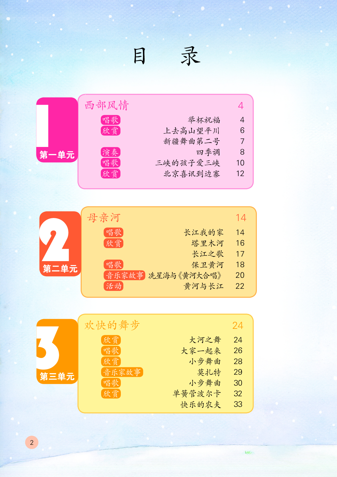 鲁教版5年级音乐上册【高清教材】.pdf 第5页