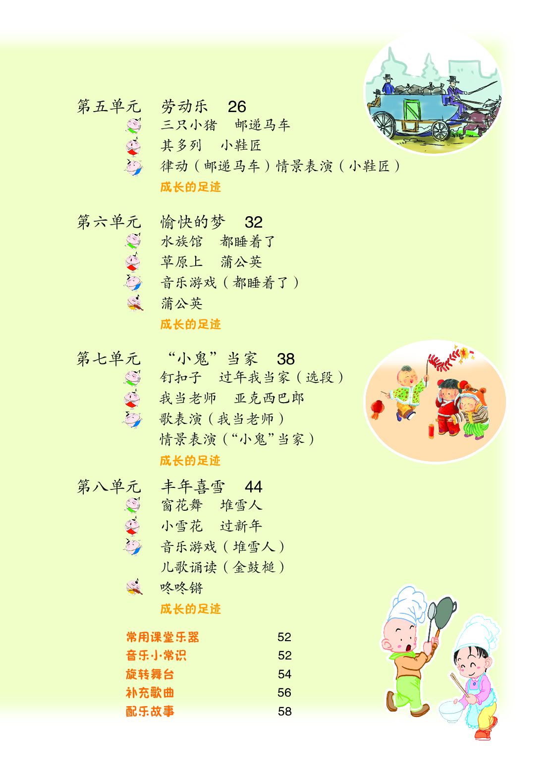 苏少版2年级音乐上册【高清教材】.pdf 第6页