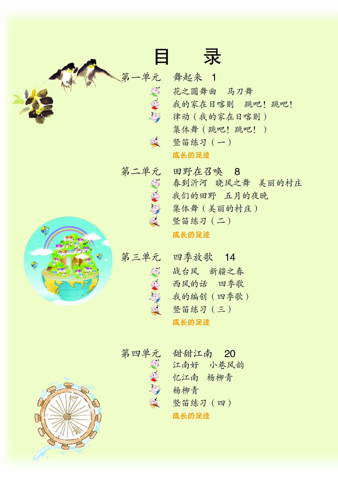 苏少版4年级音乐下册【高清教材】.pdf 第5页