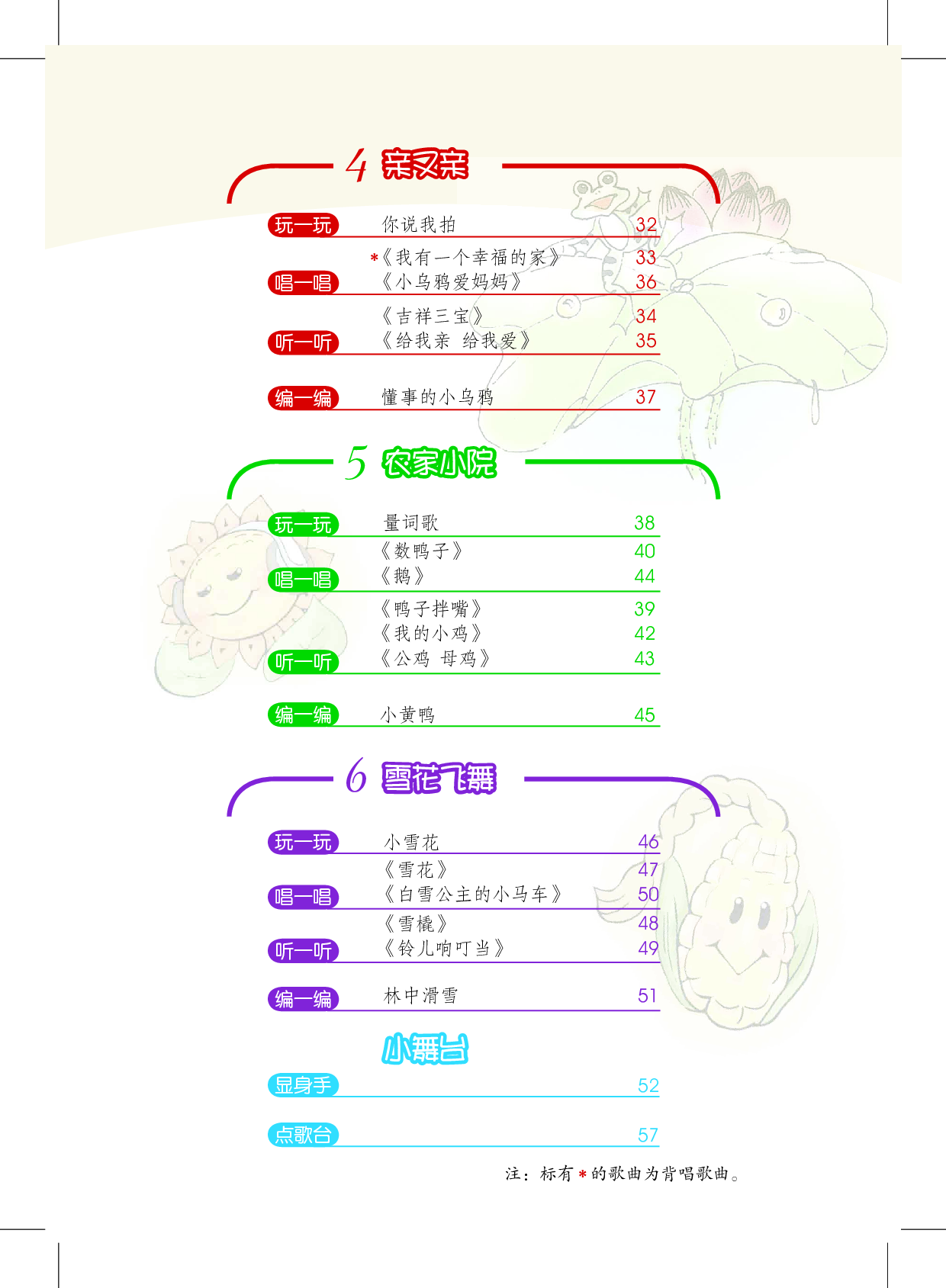 沪教版2年级音乐上册【高清教材】.pdf 第5页