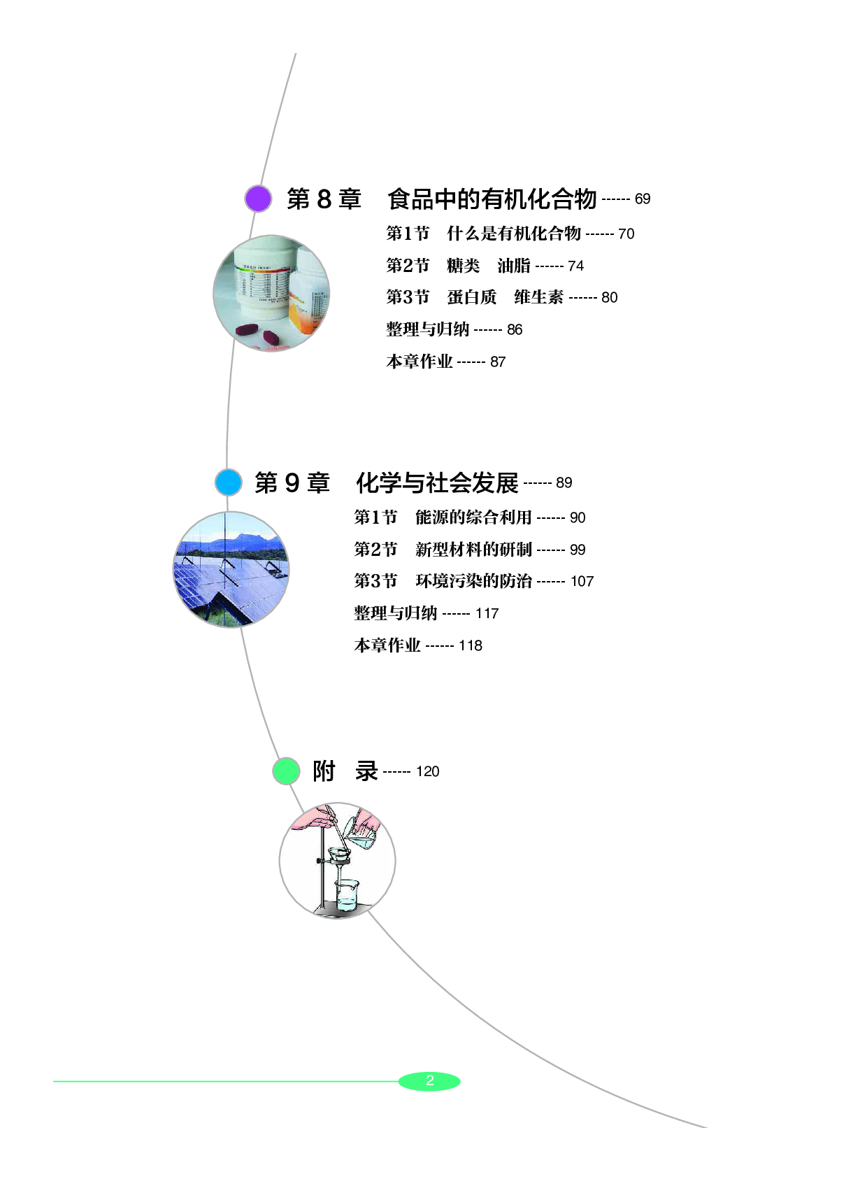 沪教版9年级化学下册【高清教材】.pdf 第5页