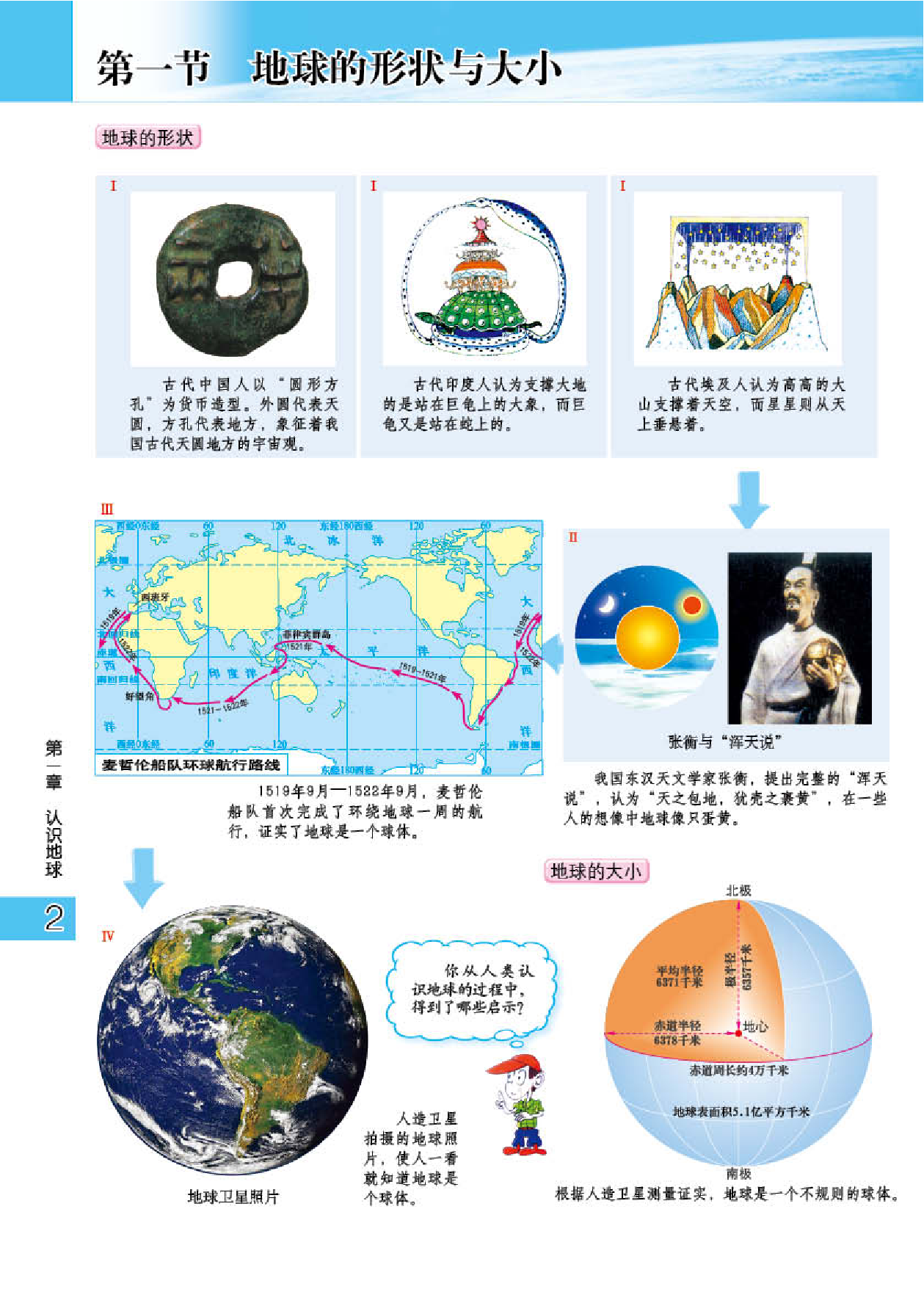 粤教版7年级地理上册【地理图册】.pdf 第4页