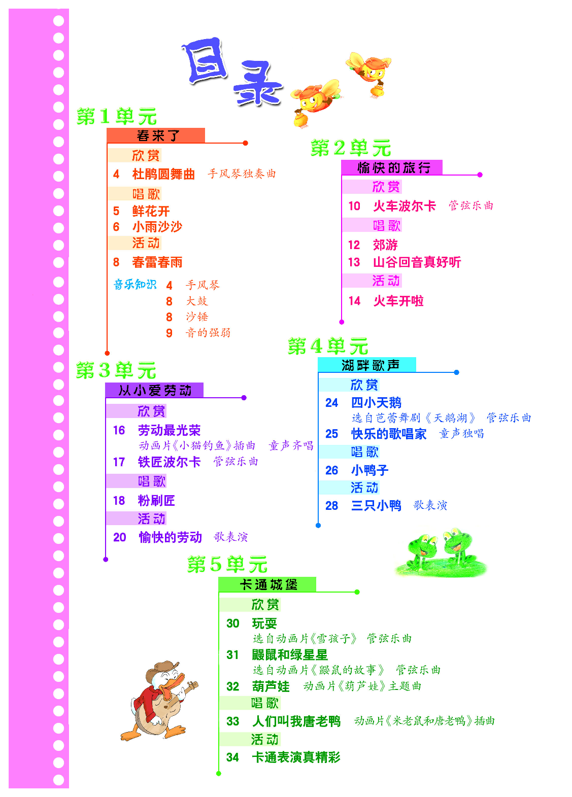 冀少版1年级音乐下册【高清教材】.pdf 第4页