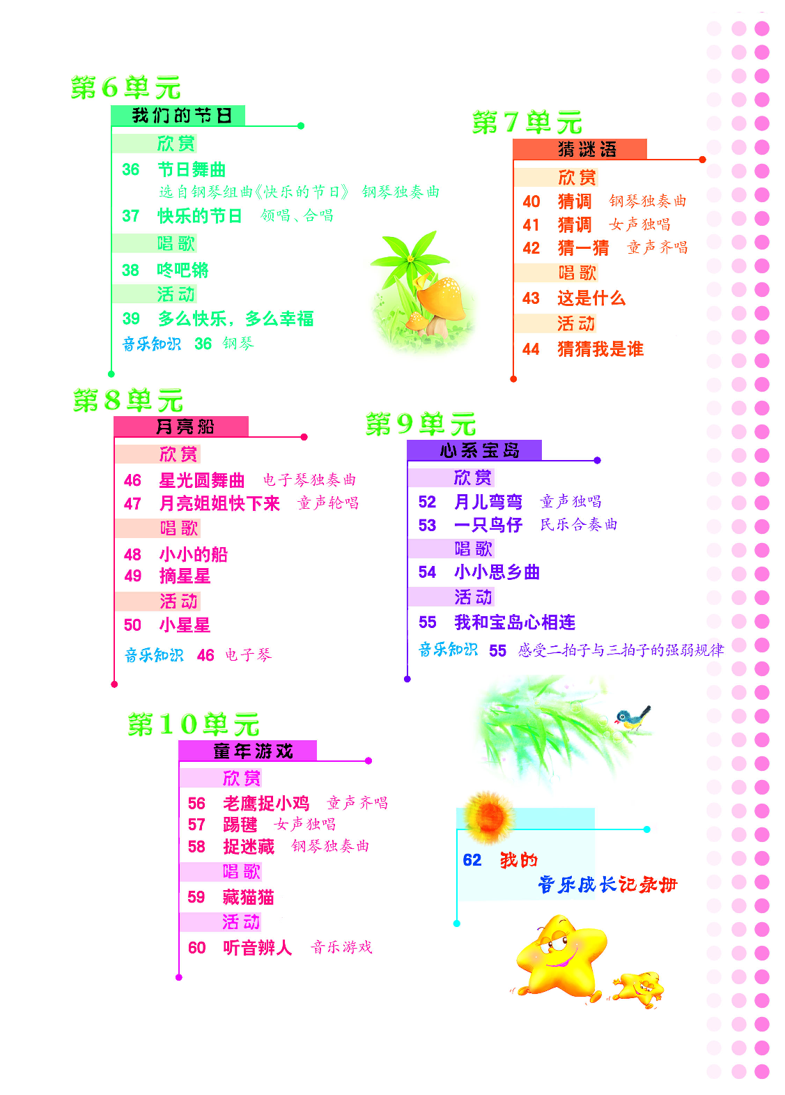 冀少版1年级音乐下册【高清教材】.pdf 第5页