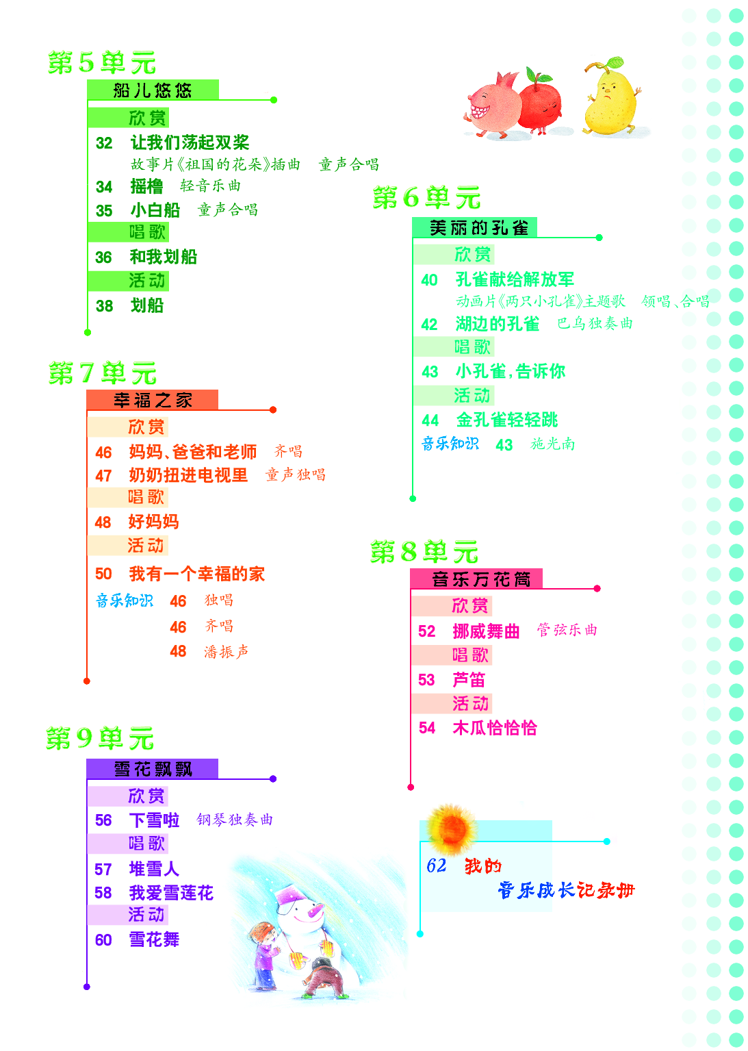 冀少版2年级音乐上册【高清教材】.pdf 第5页