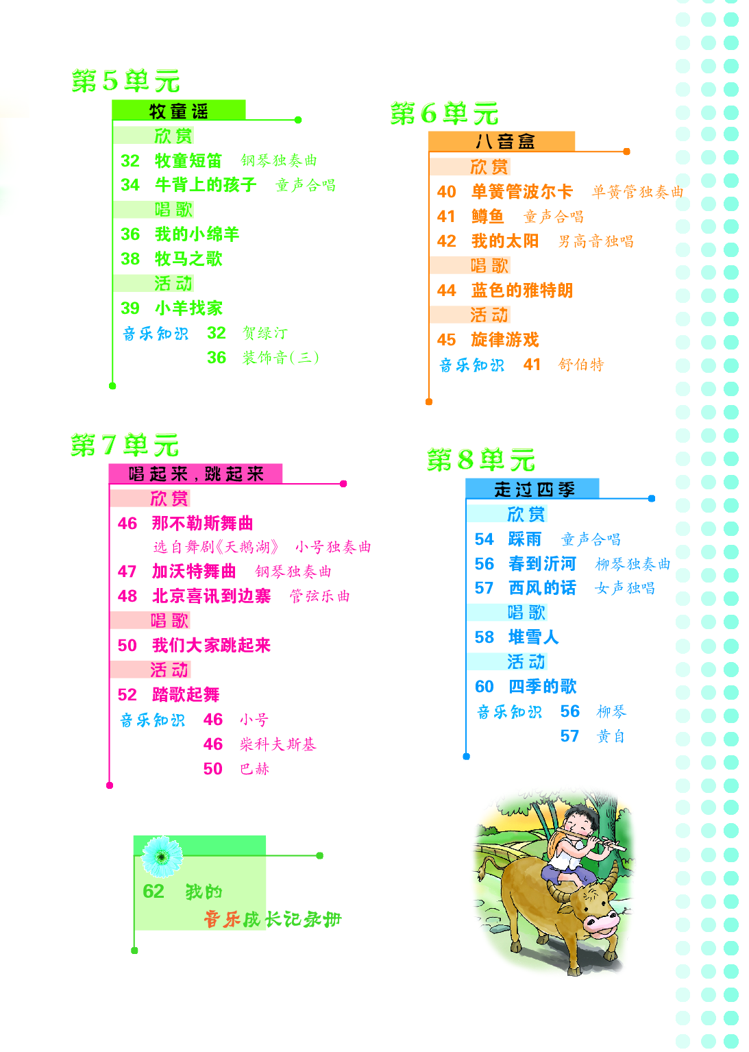 冀少版5年级音乐上册【高清教材】.pdf 第5页