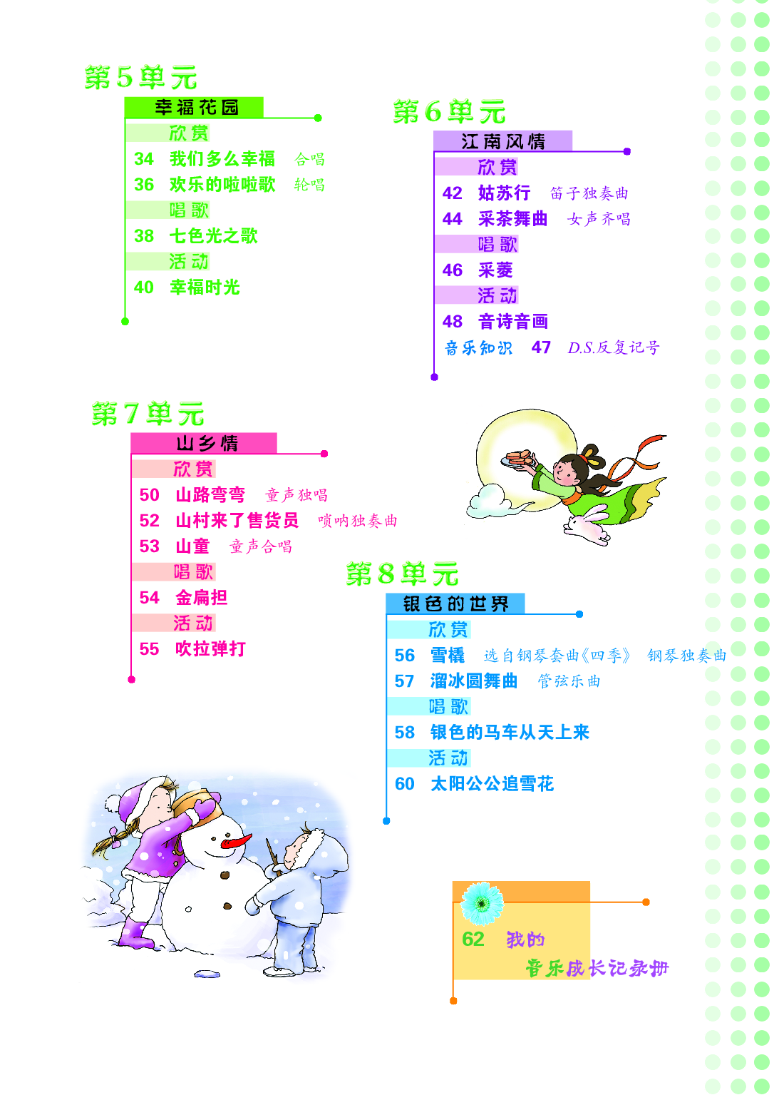 冀少版6年级音乐上册【高清教材】.pdf 第5页