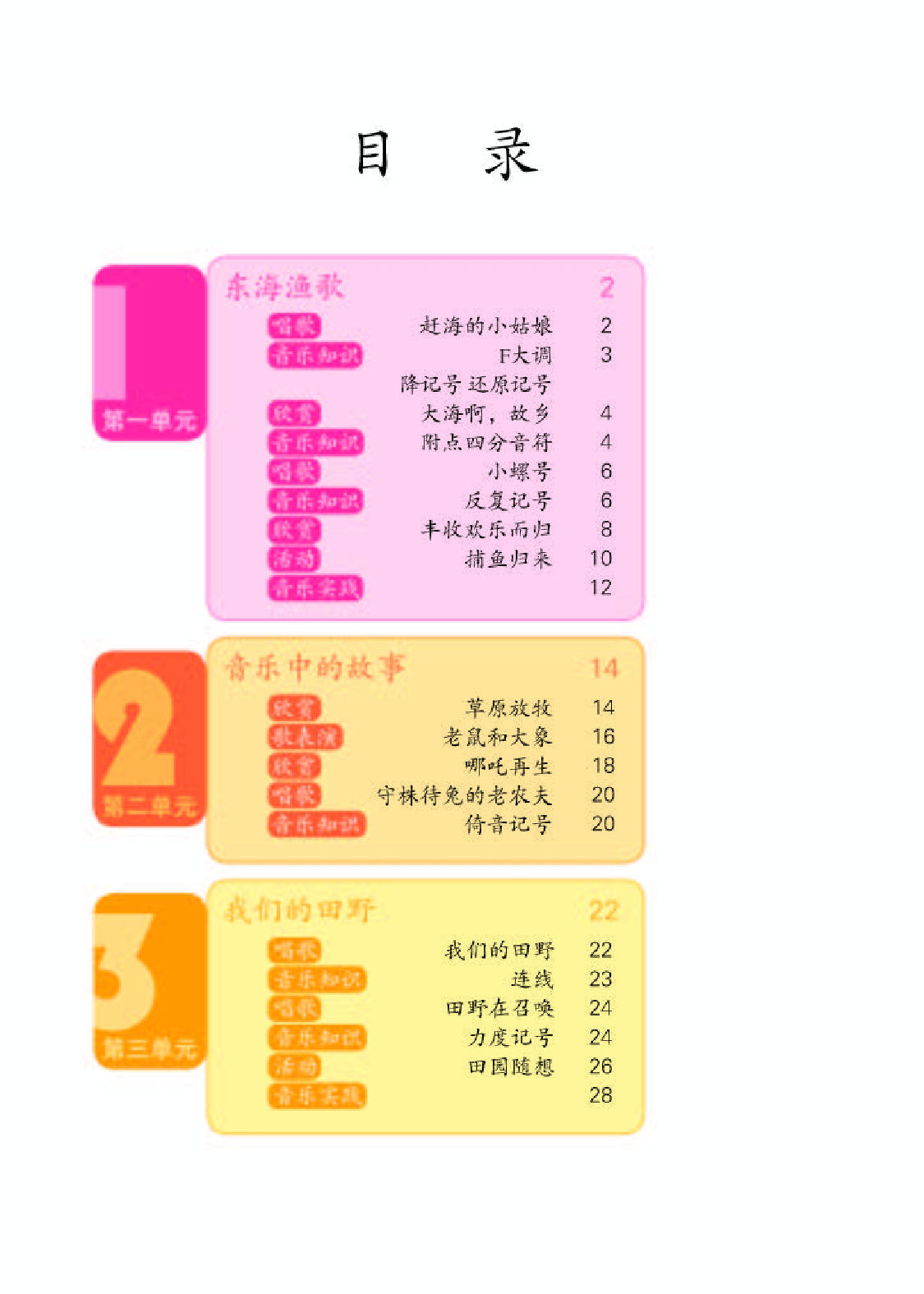 人教版4年级音乐上册【高清教材】.pdf 第4页