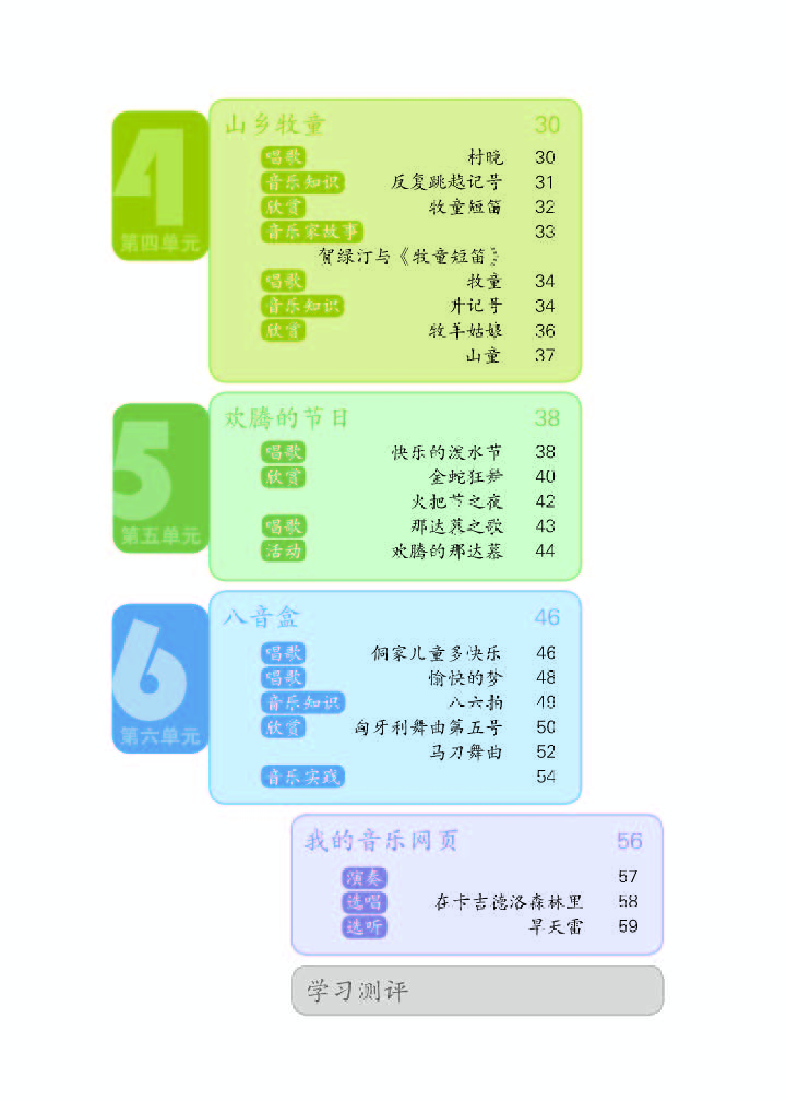 人教版4年级音乐上册【高清教材】.pdf 第5页