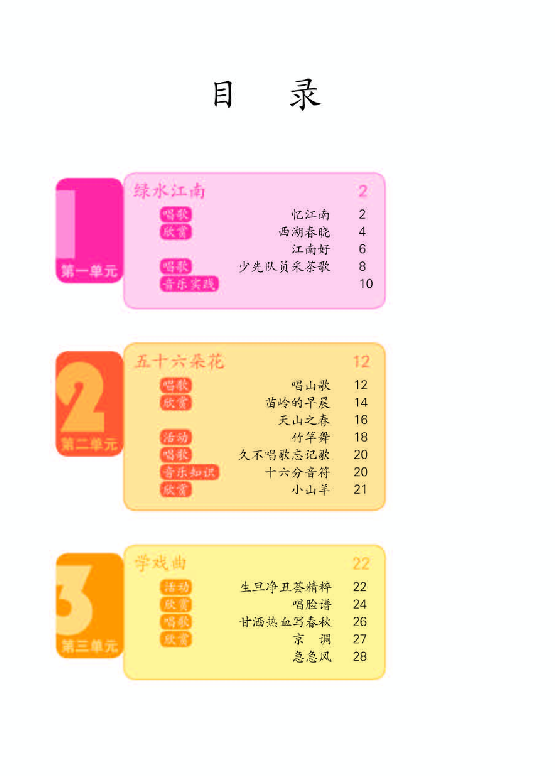 人教版4年级音乐下册【高清教材】.pdf 第4页