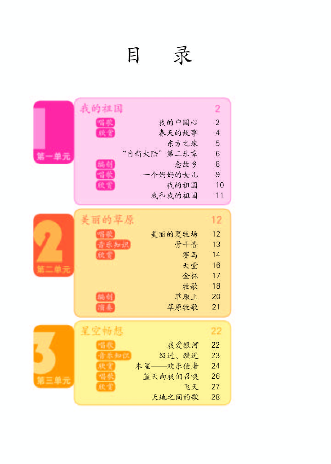 人教版6年级音乐上册【高清教材】.pdf 第4页