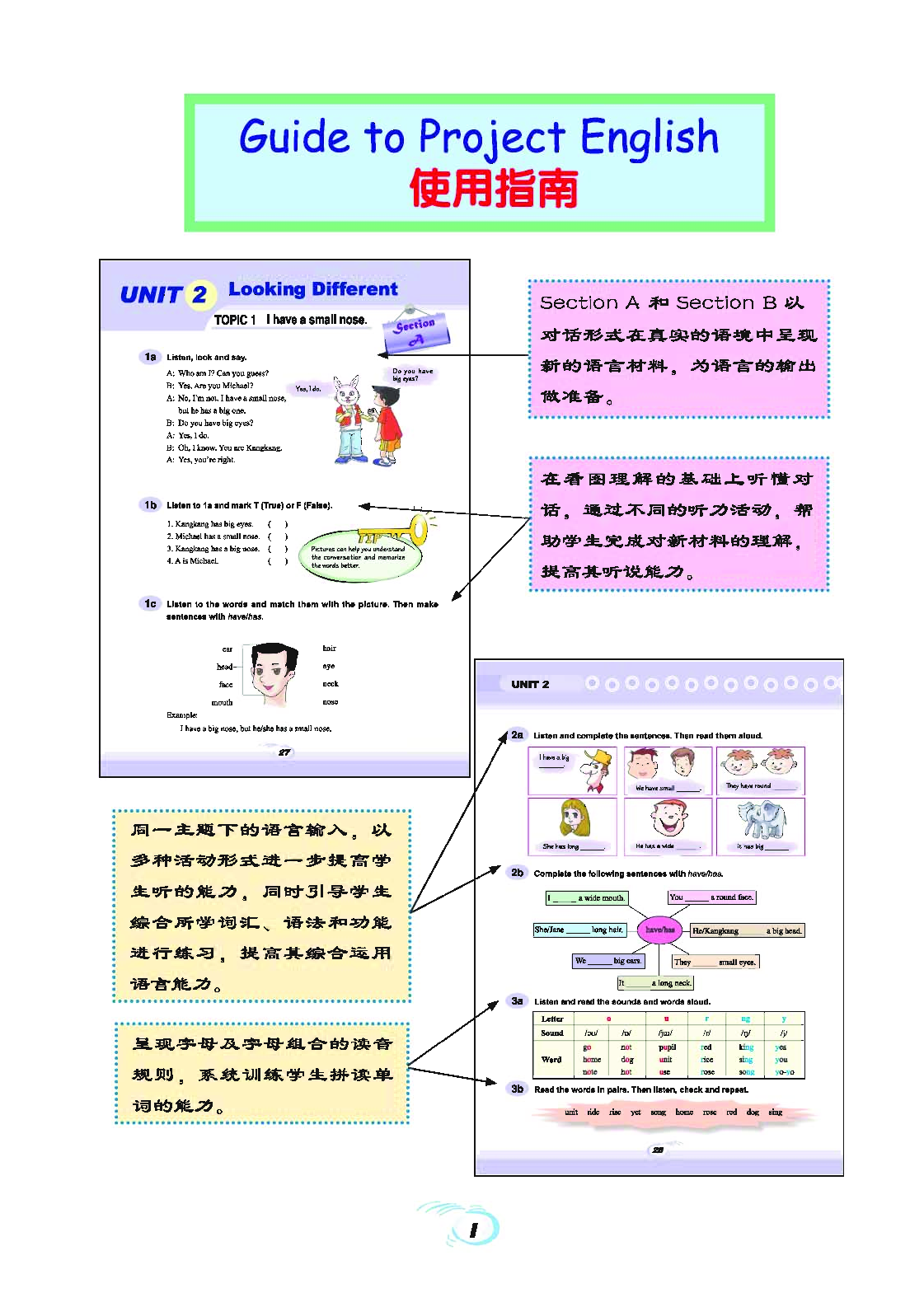 科普版7年级英语上册【高清教材】.pdf 第6页