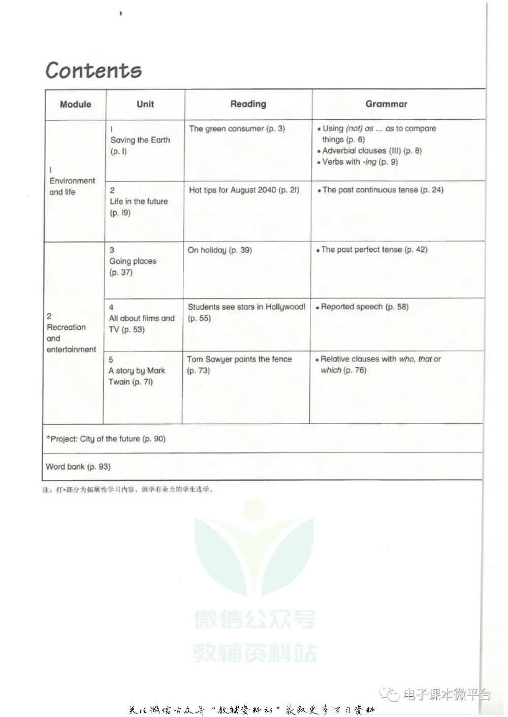 九年级下册英语上海牛津版电子课本.pdf 第3页