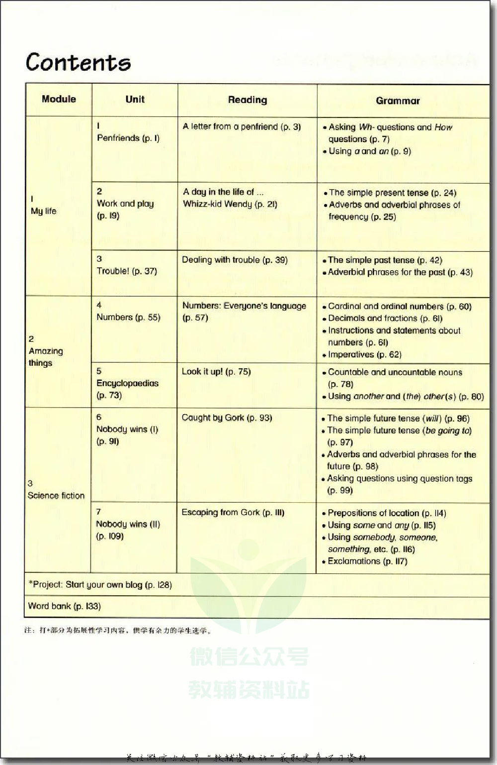 八年级上册英语上海牛津版电子课本.pdf 第2页