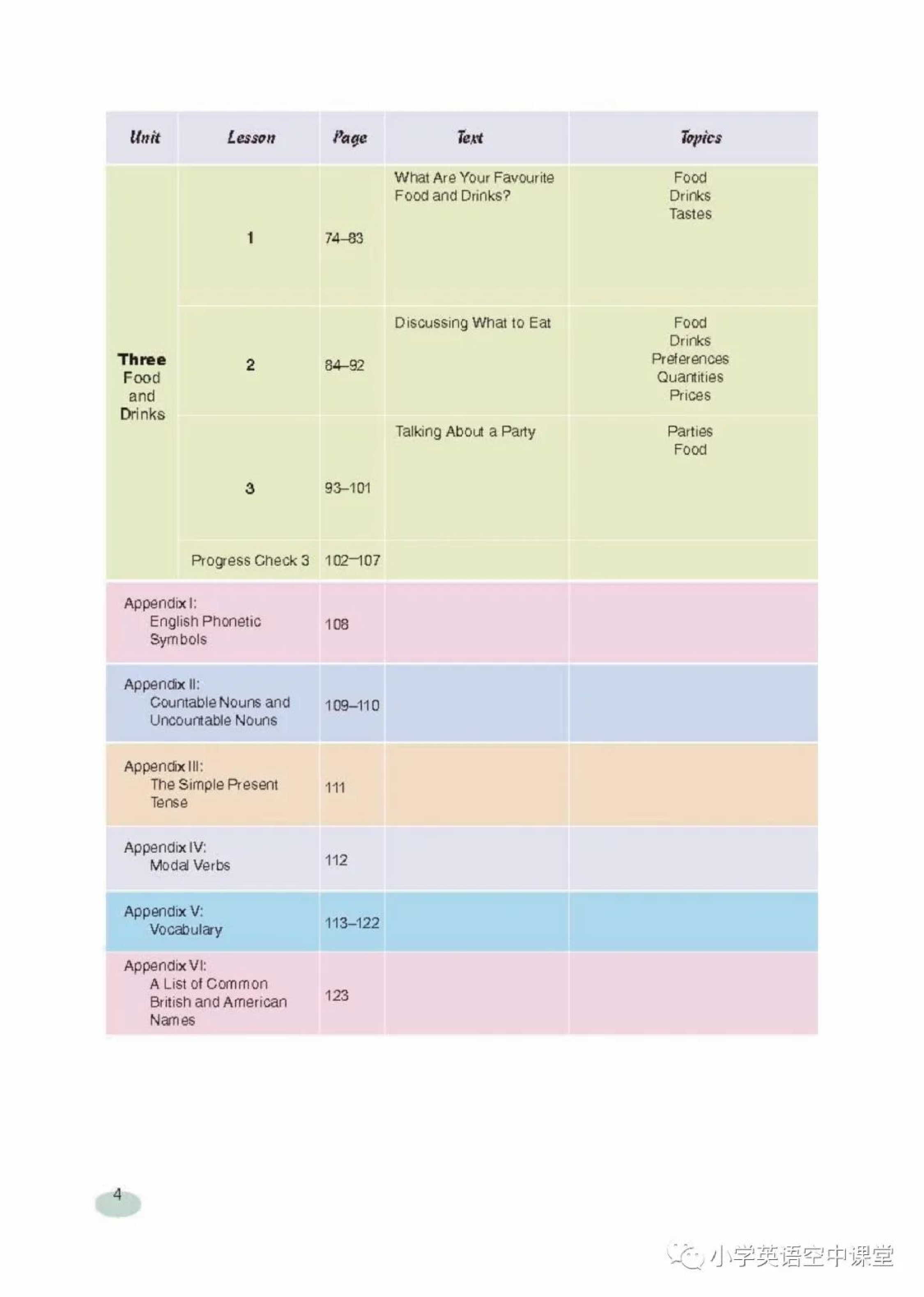 六年级上册英语上海新世纪版电子课本.pdf 第5页