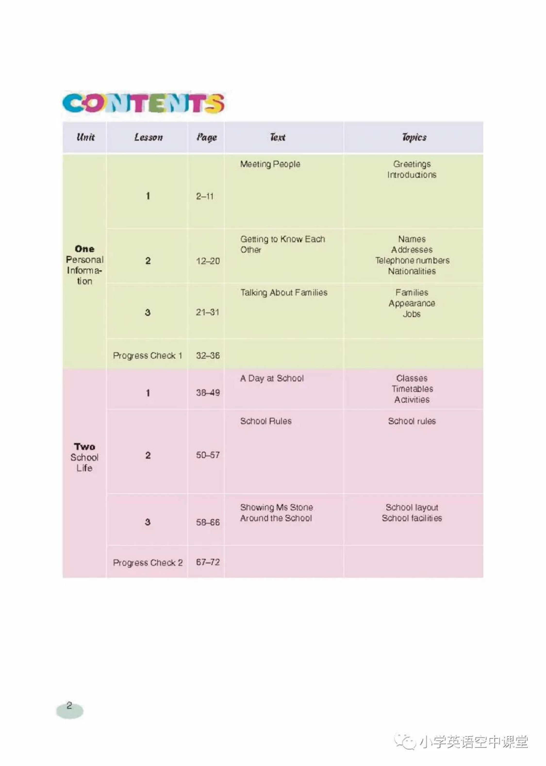 六年级上册英语上海新世纪版电子课本.pdf 第3页