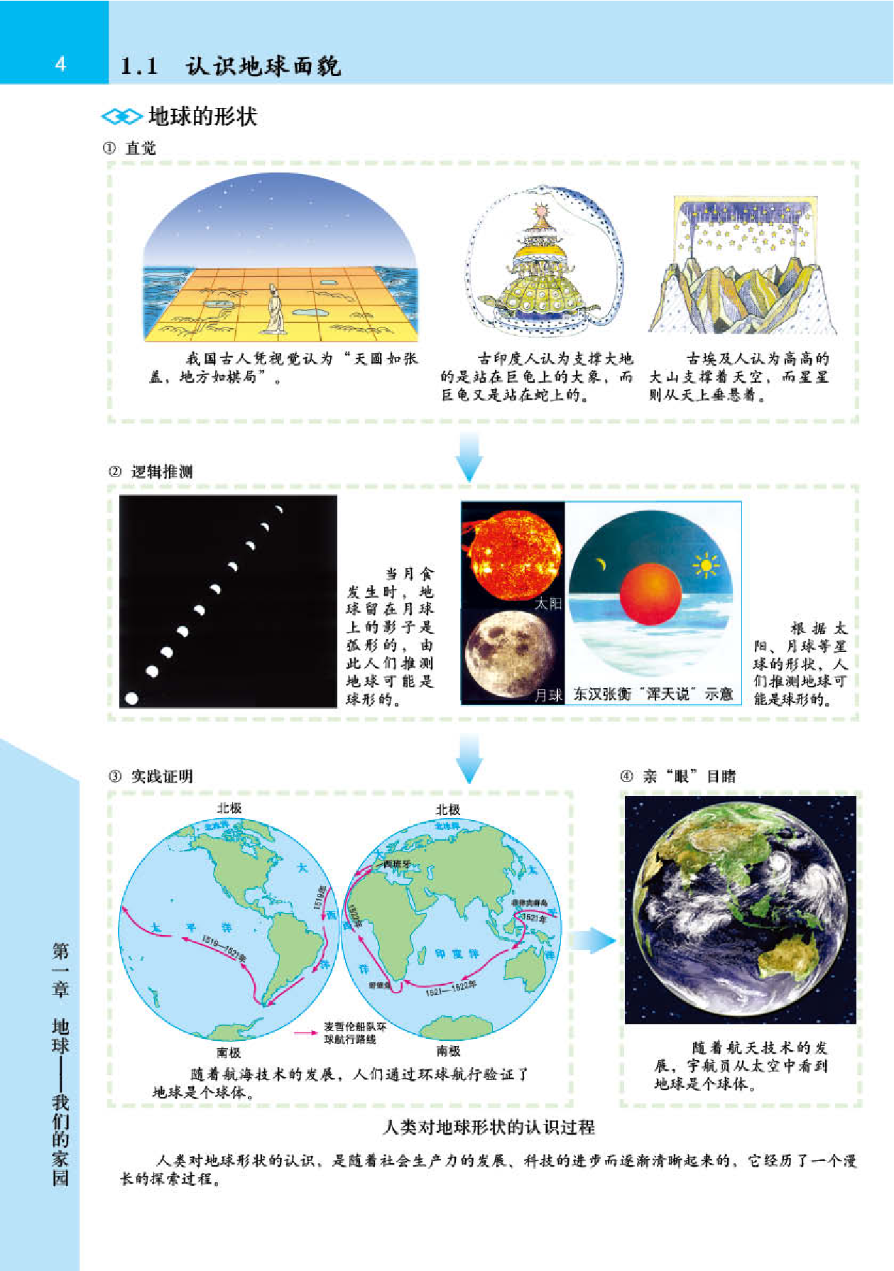 晋教版7年级地理上册【地理图册】.pdf 第6页