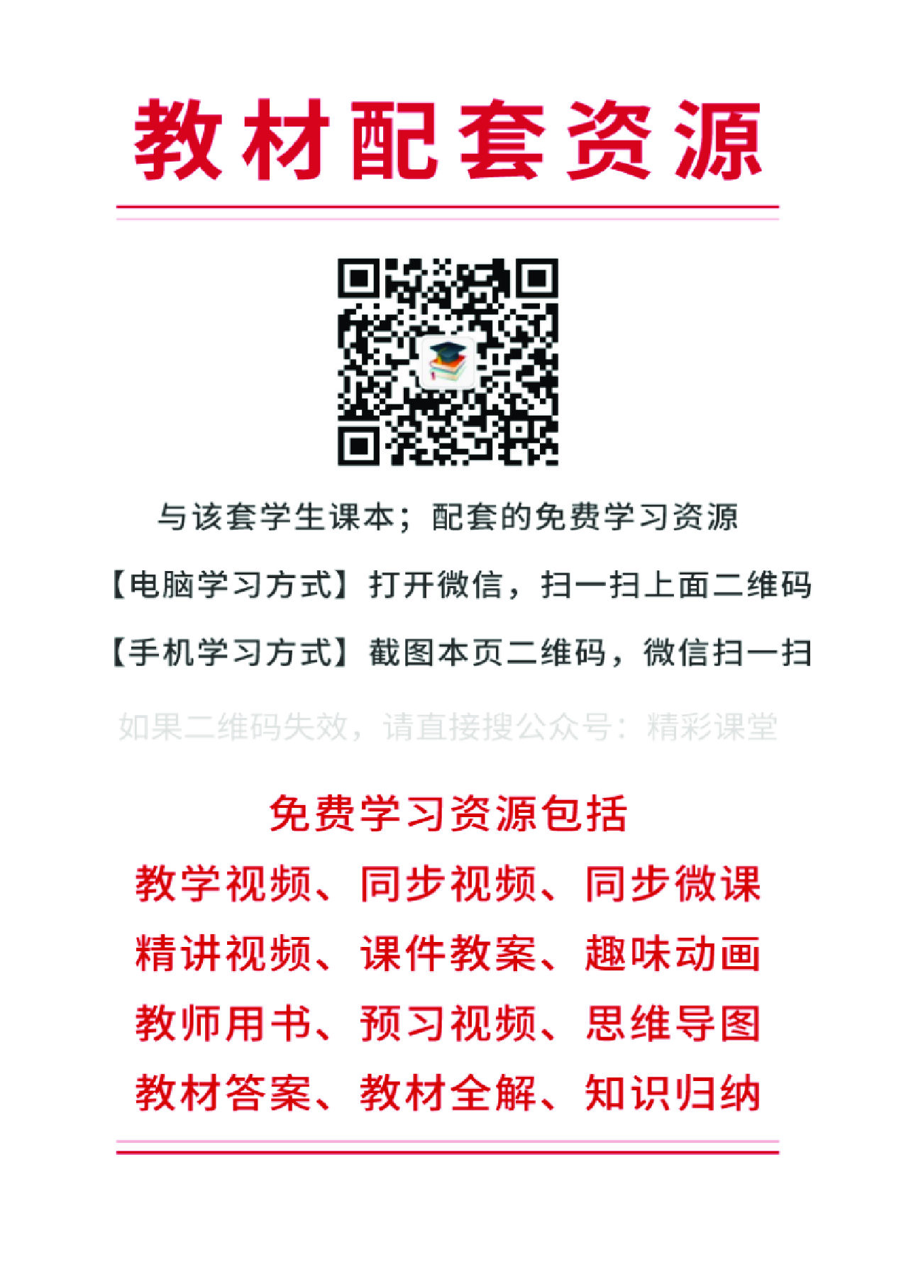 苏教版 通用技术 必修2【高清教材】.pdf 第3页
