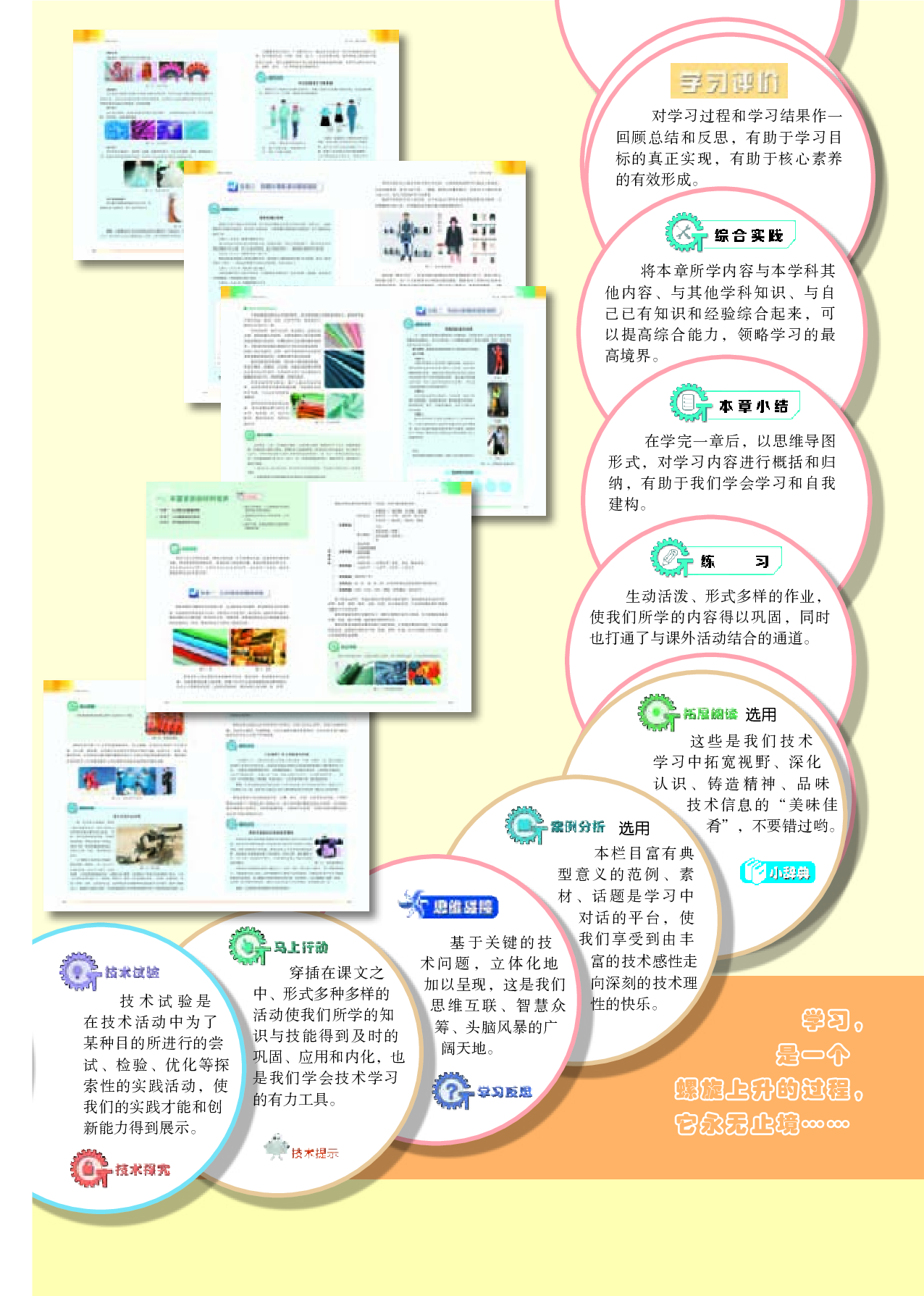 苏教版 通用技术 选修5【高清教材】.pdf 第4页