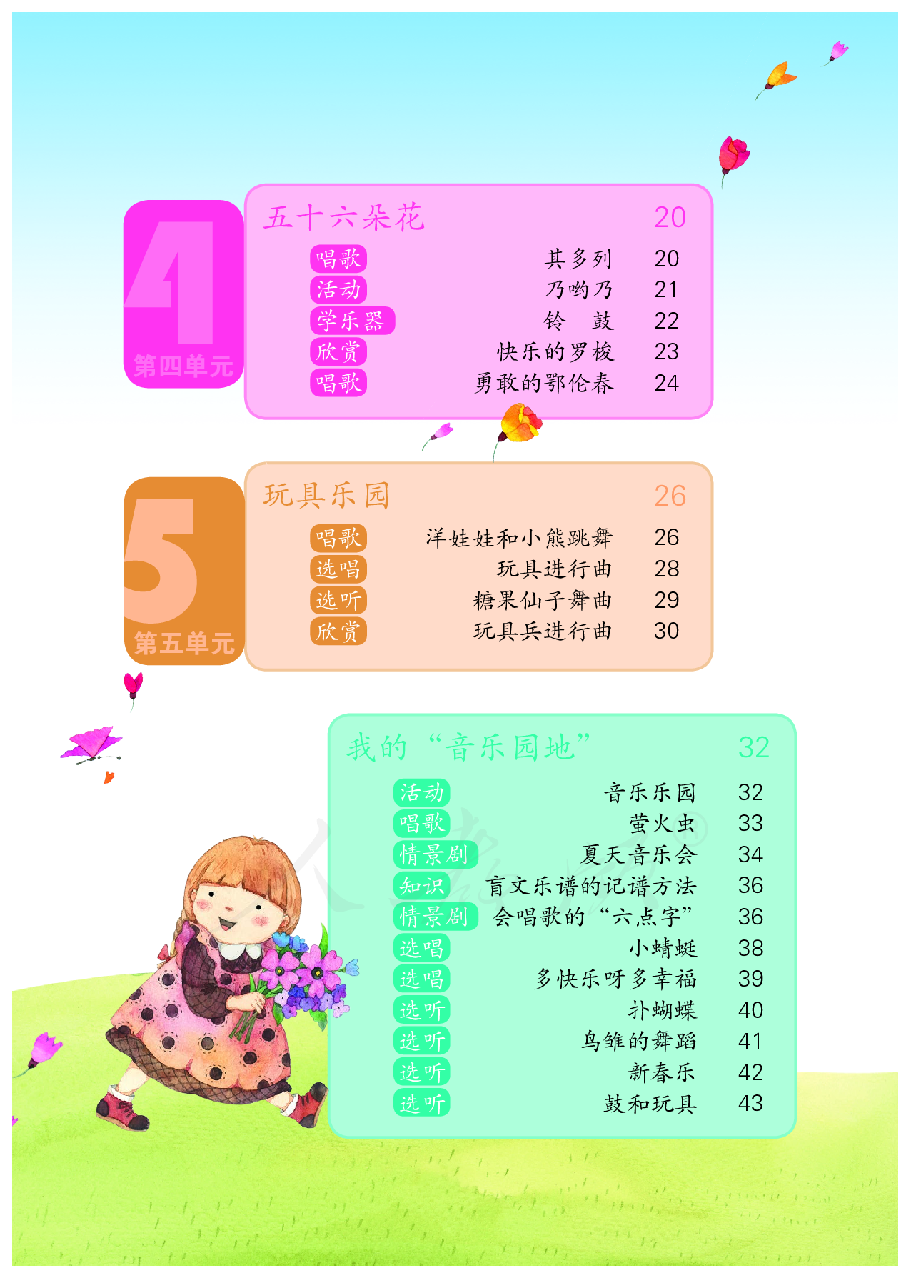 盲校义务教育实验教科书音乐一年级下册（供低视力使用）.pdf 第6页