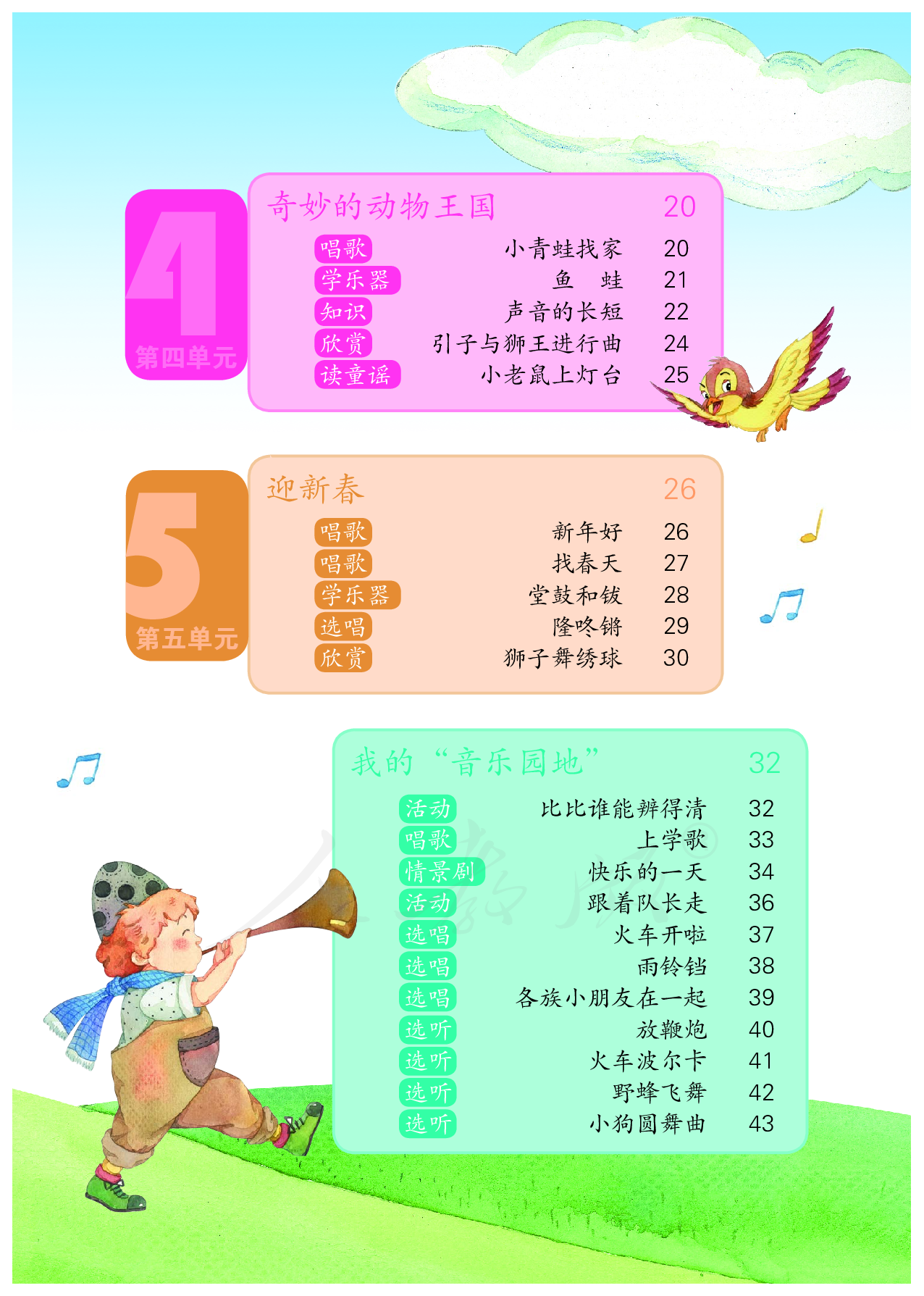 盲校义务教育实验教科书音乐一年级上册（供低视力学生使用）.pdf 第6页