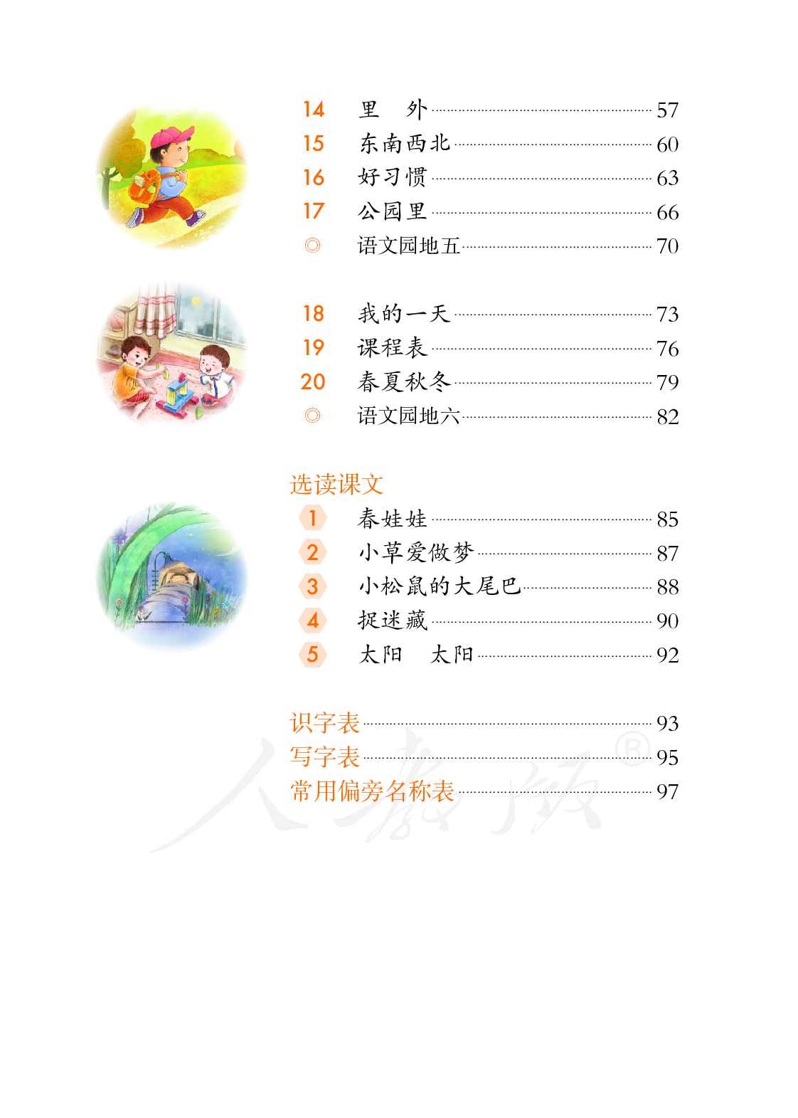 聋校义务教育实验教科书语文一年级下册.pdf 第5页