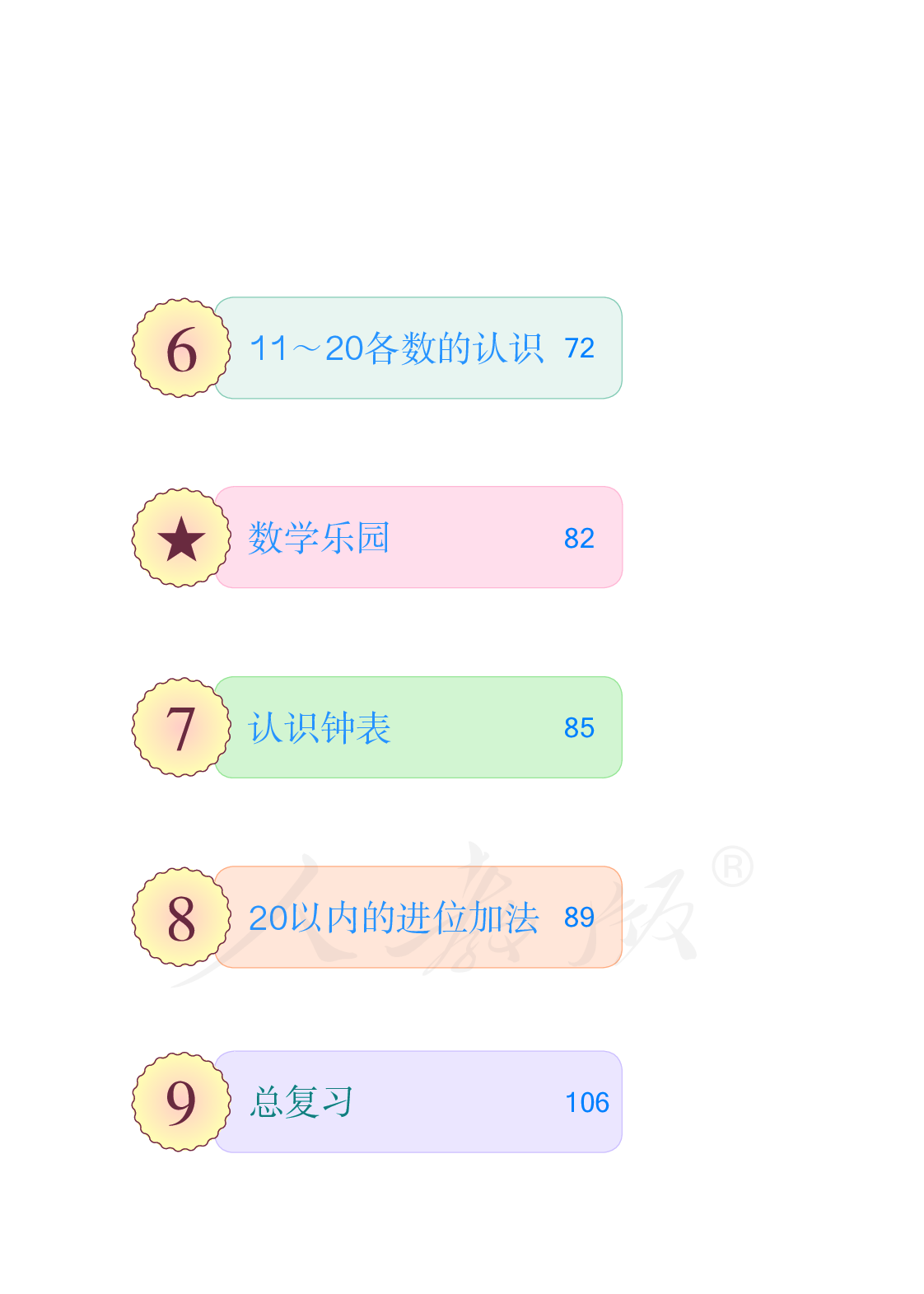 盲校义务教育实验教科书数学一年级上册.pdf 第6页