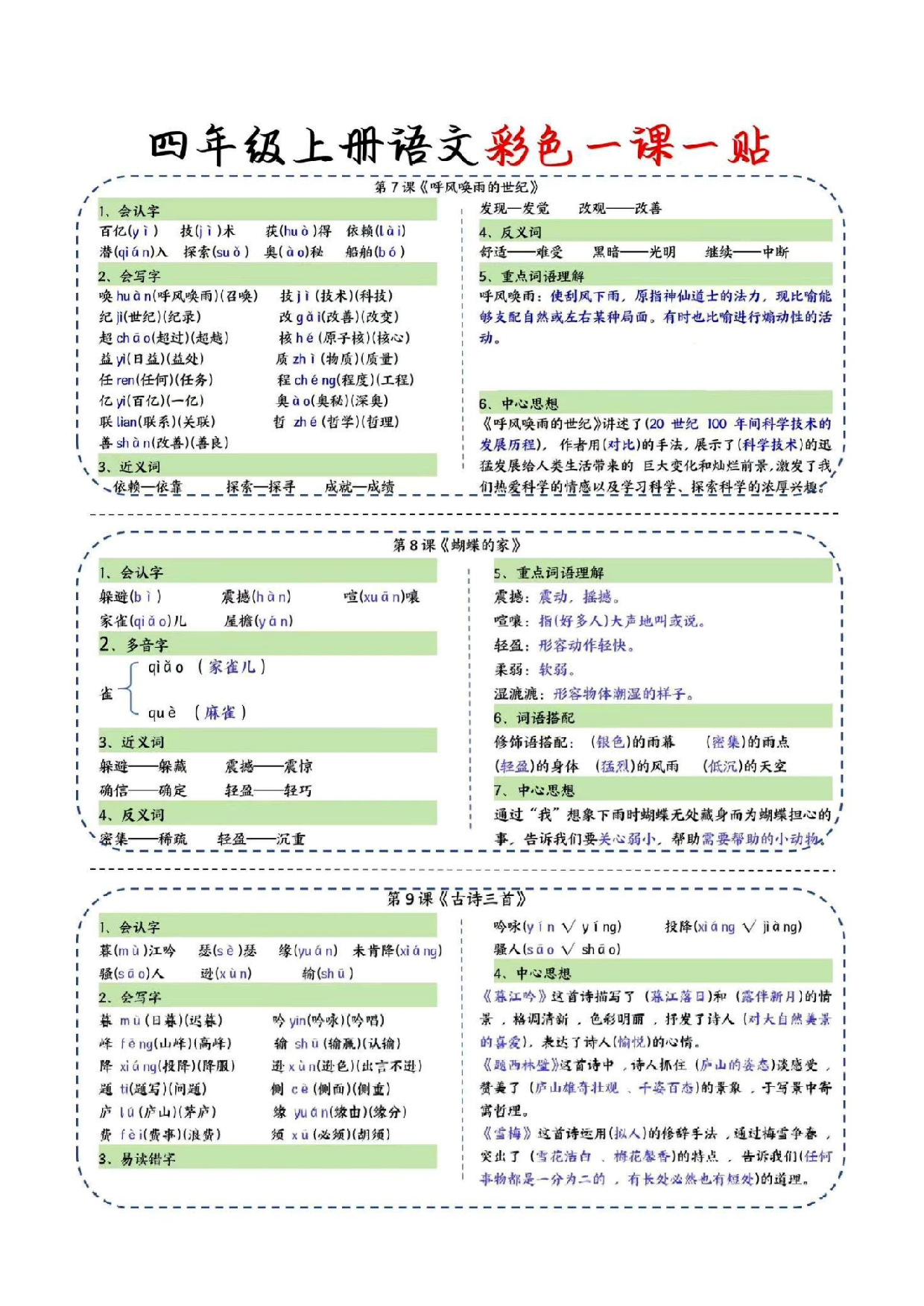 24新版彩色课课贴四上.pdf 第3页