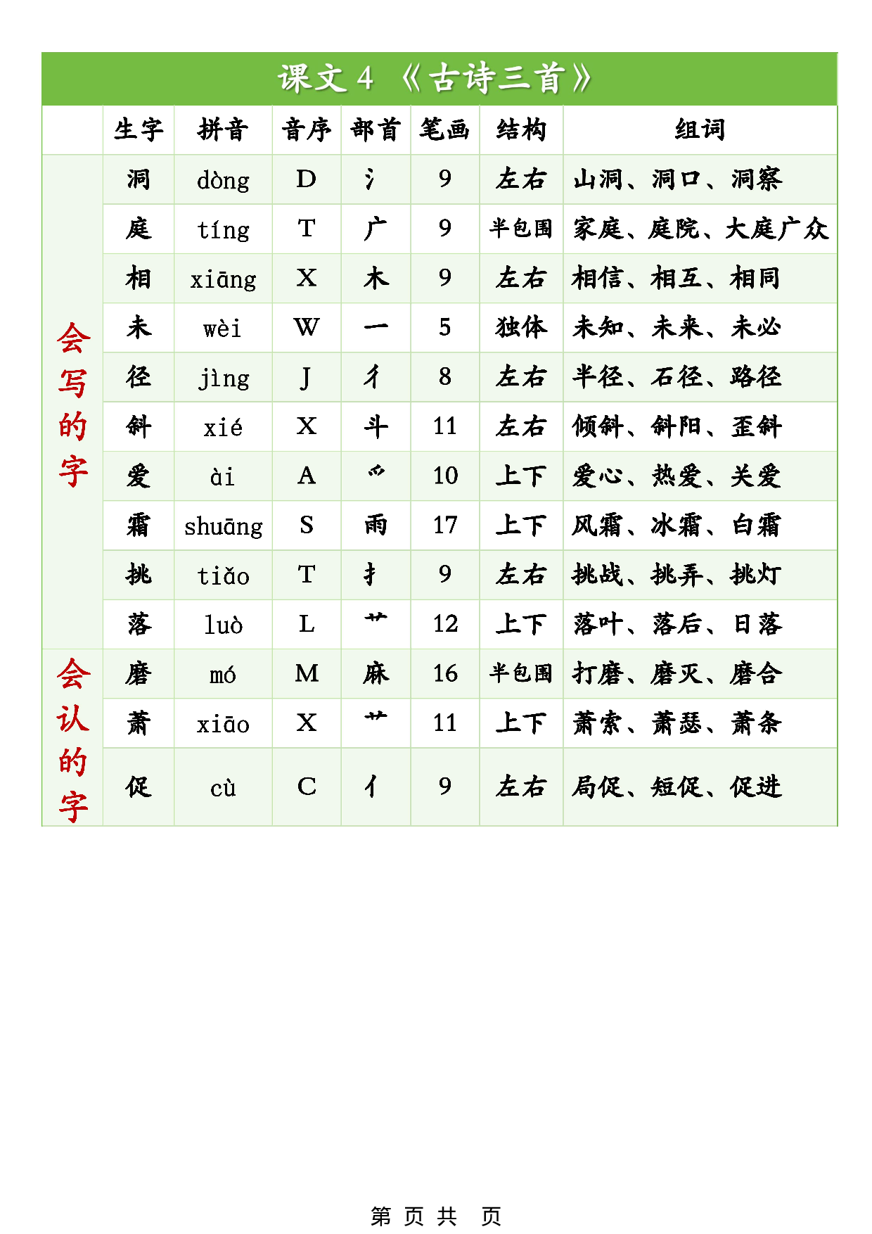 25秋三年级语文上册生字组词课课贴.pdf 第4页