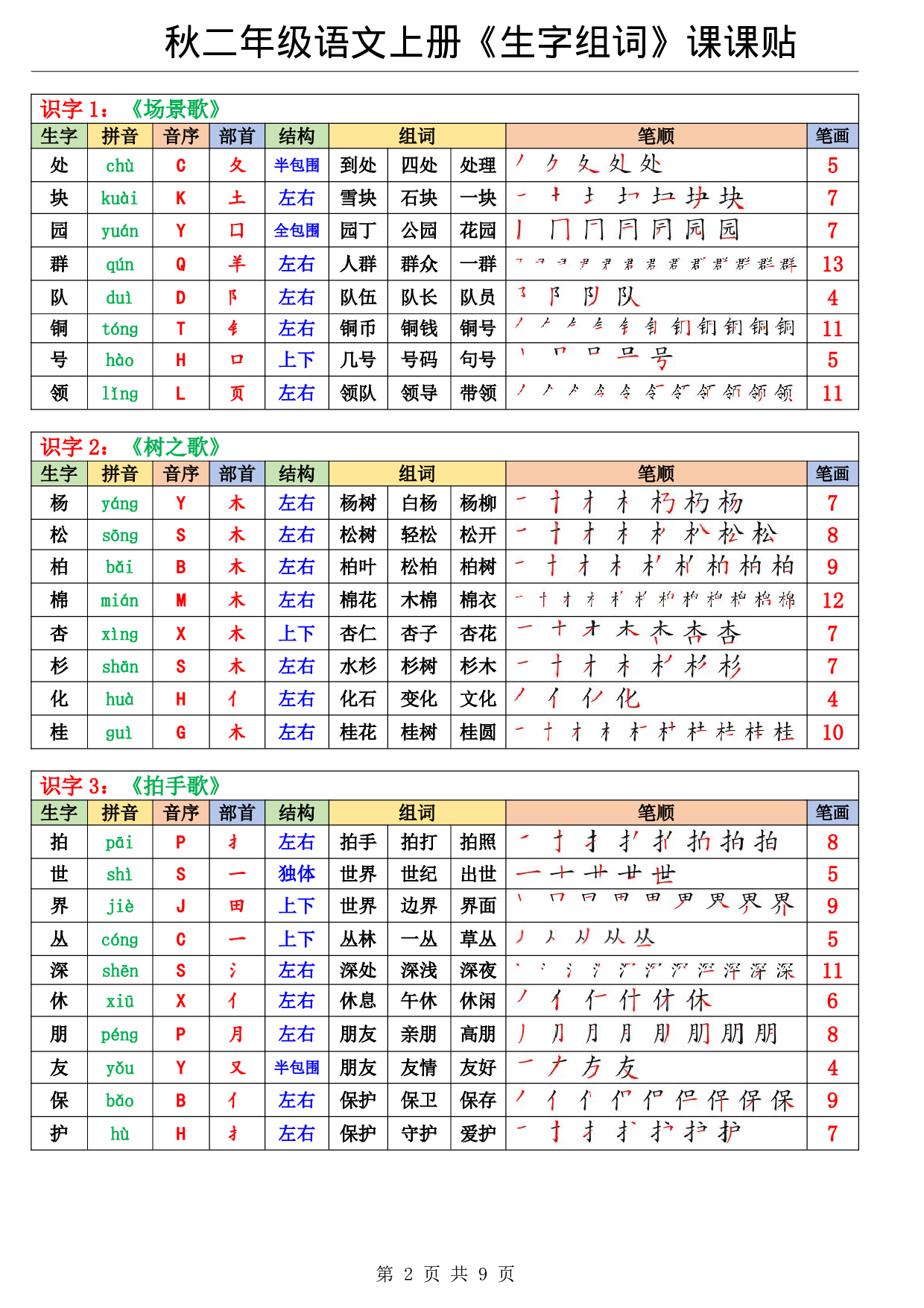 25秋二上语文《生字组词》课课贴.pdf 第2页