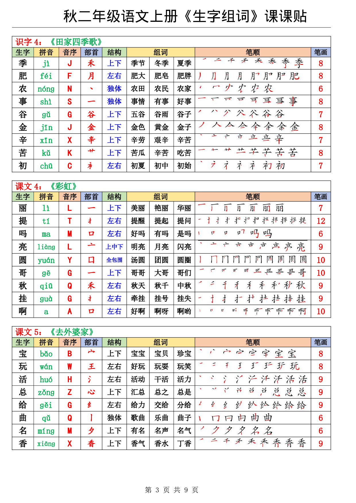 25秋二上语文《生字组词》课课贴.pdf 第3页