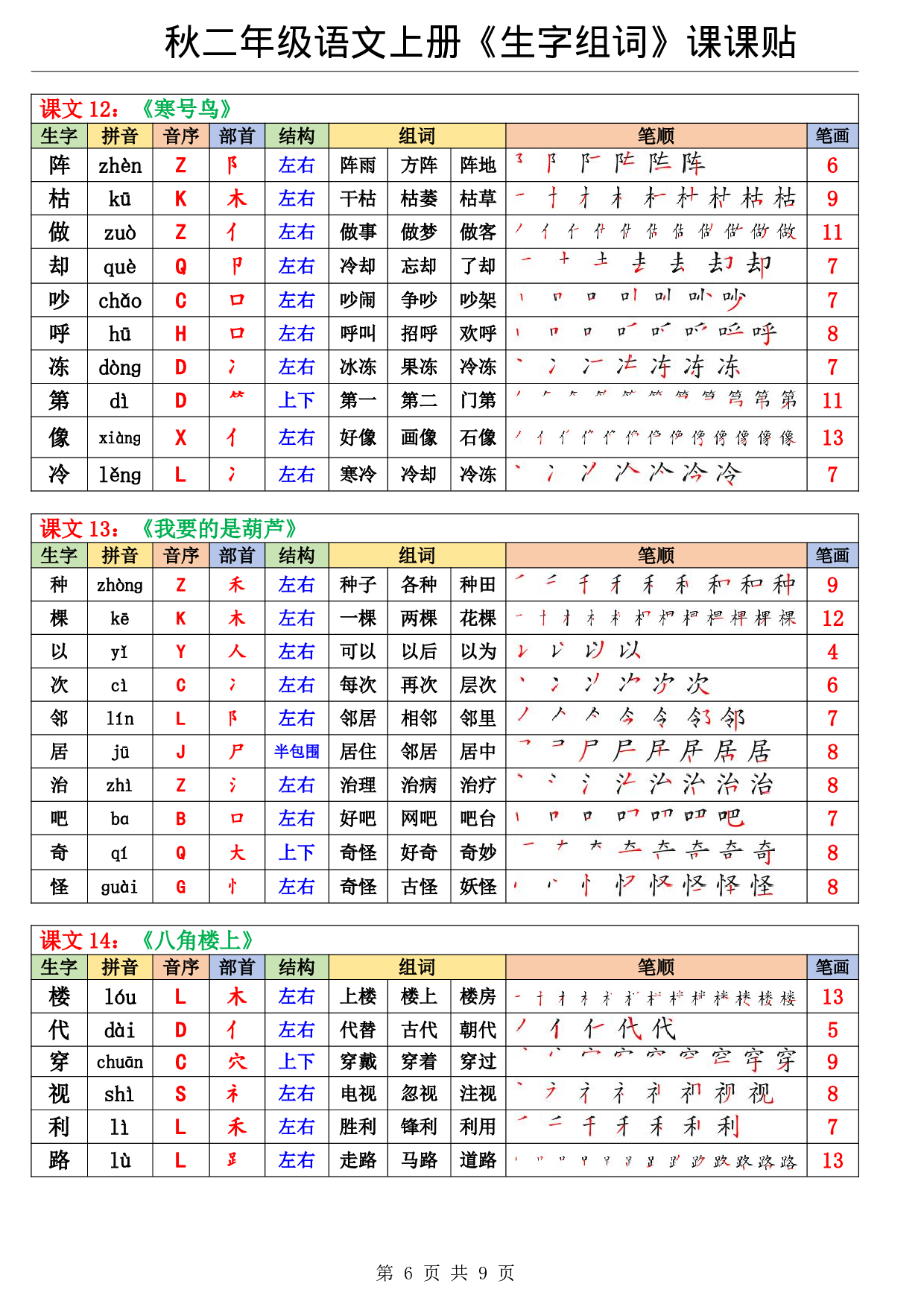 25秋二上语文《生字组词》课课贴.pdf 第6页
