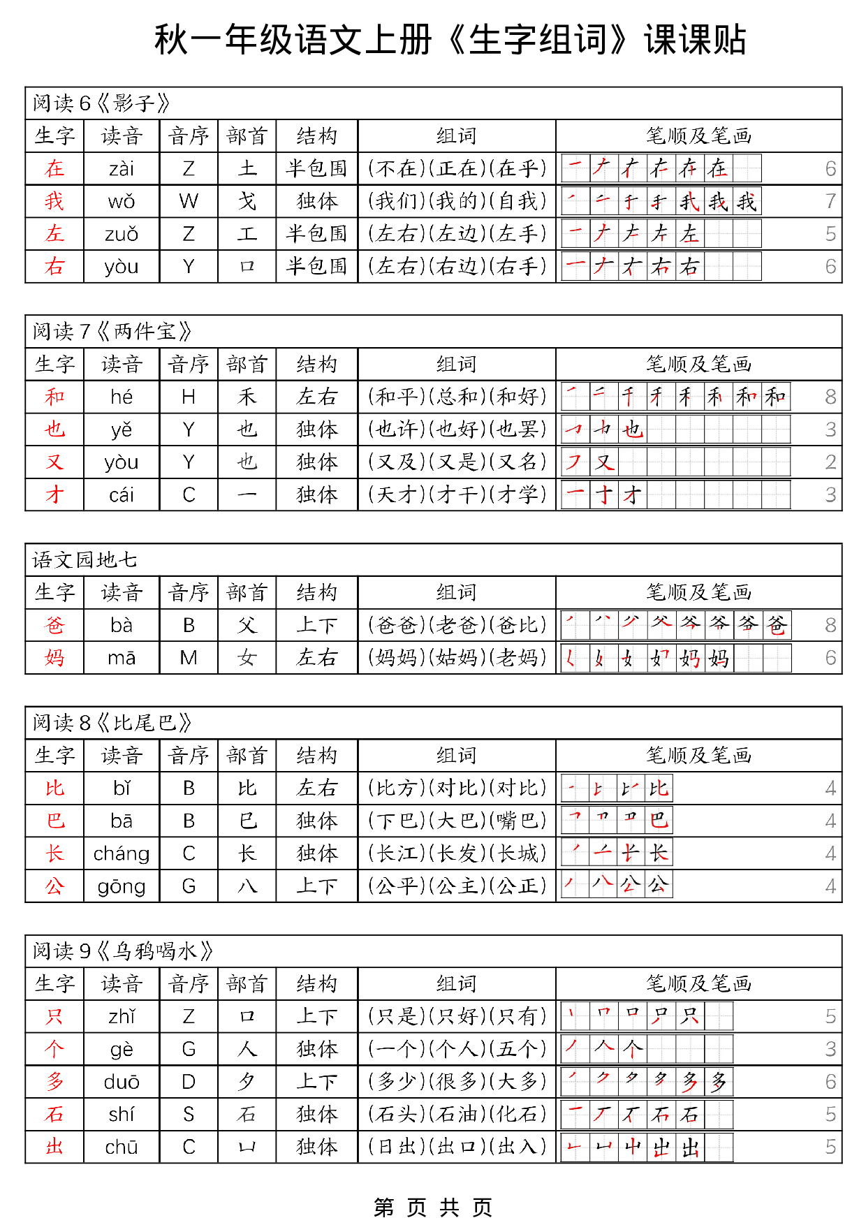 《生字组词课课贴》一年级上册.pdf 第5页