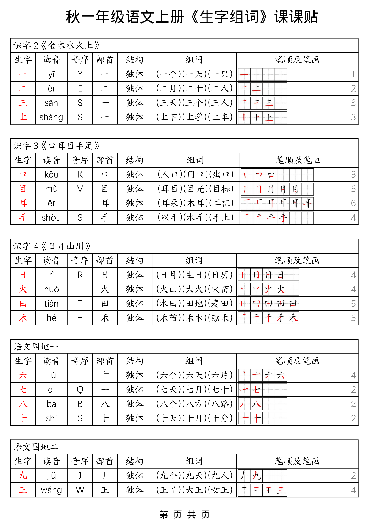 《生字组词课课贴》一年级上册.pdf 第1页