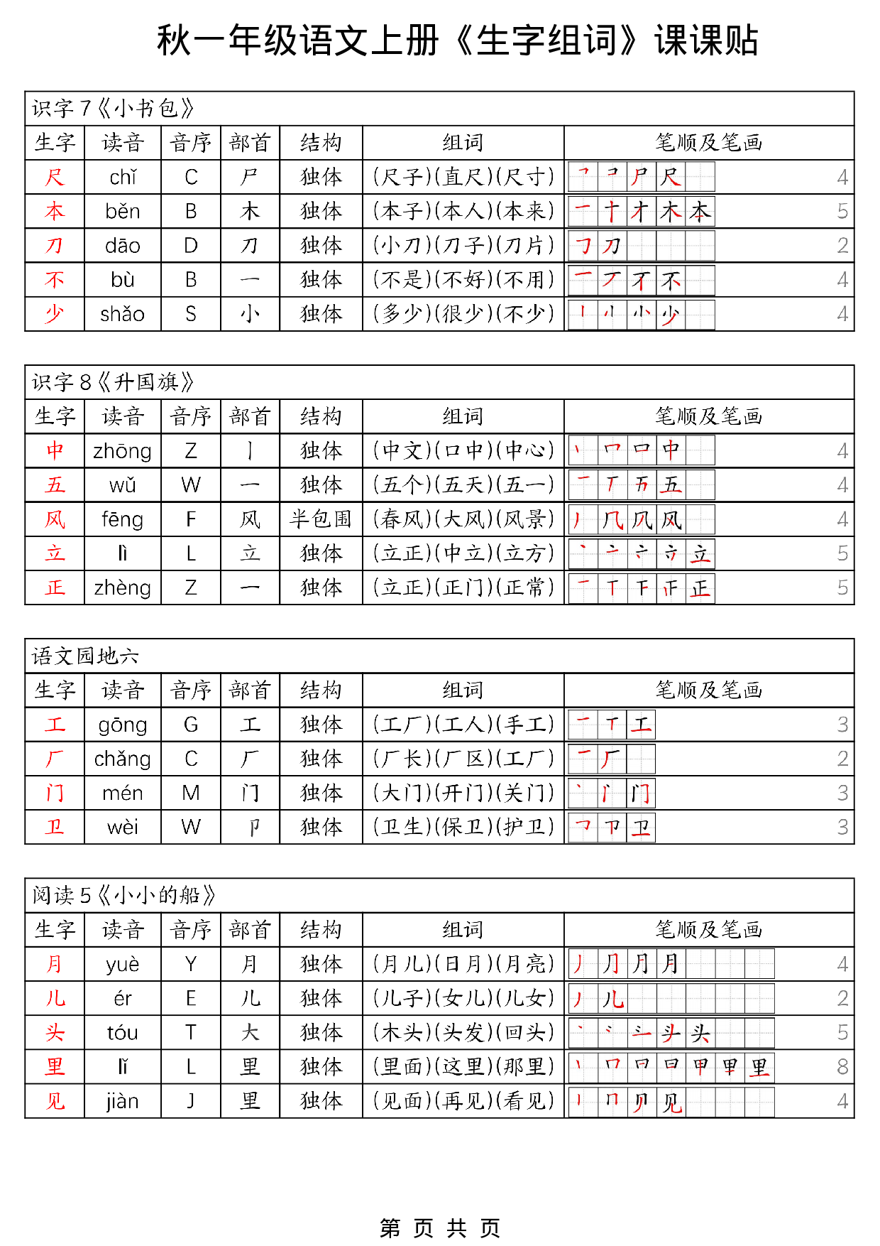 《生字组词课课贴》一年级上册.pdf 第4页