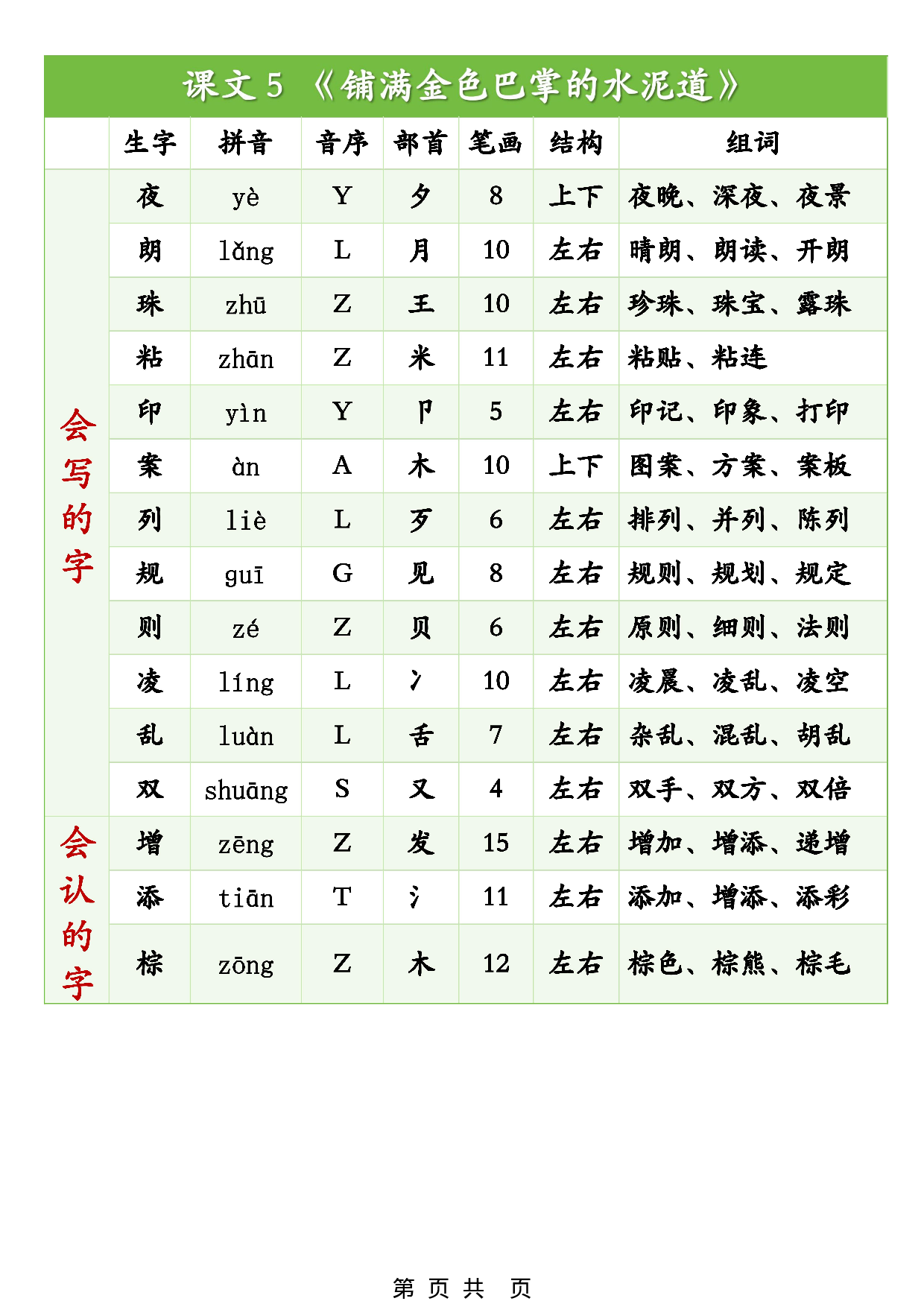 《生字组词课课贴》三年级上册.pdf 第5页