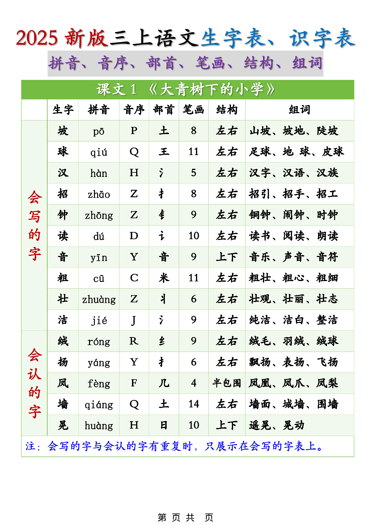 《生字组词课课贴》三年级上册.pdf 第1页