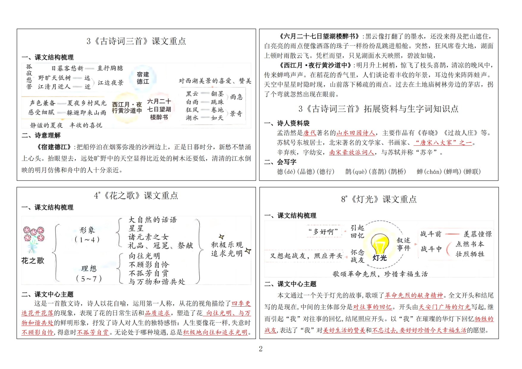 六年级语文上册24秋新版课内重点知识生字词《课课贴》.pdf 第2页