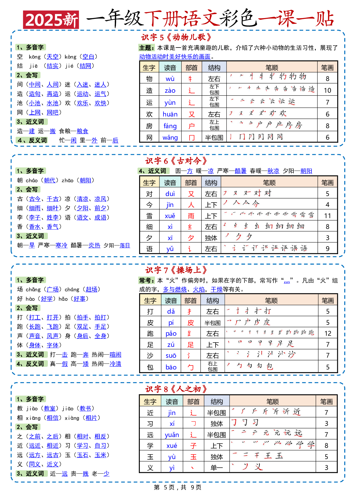 小学语文《课课贴》1年级下册（2025春）.pdf 第5页