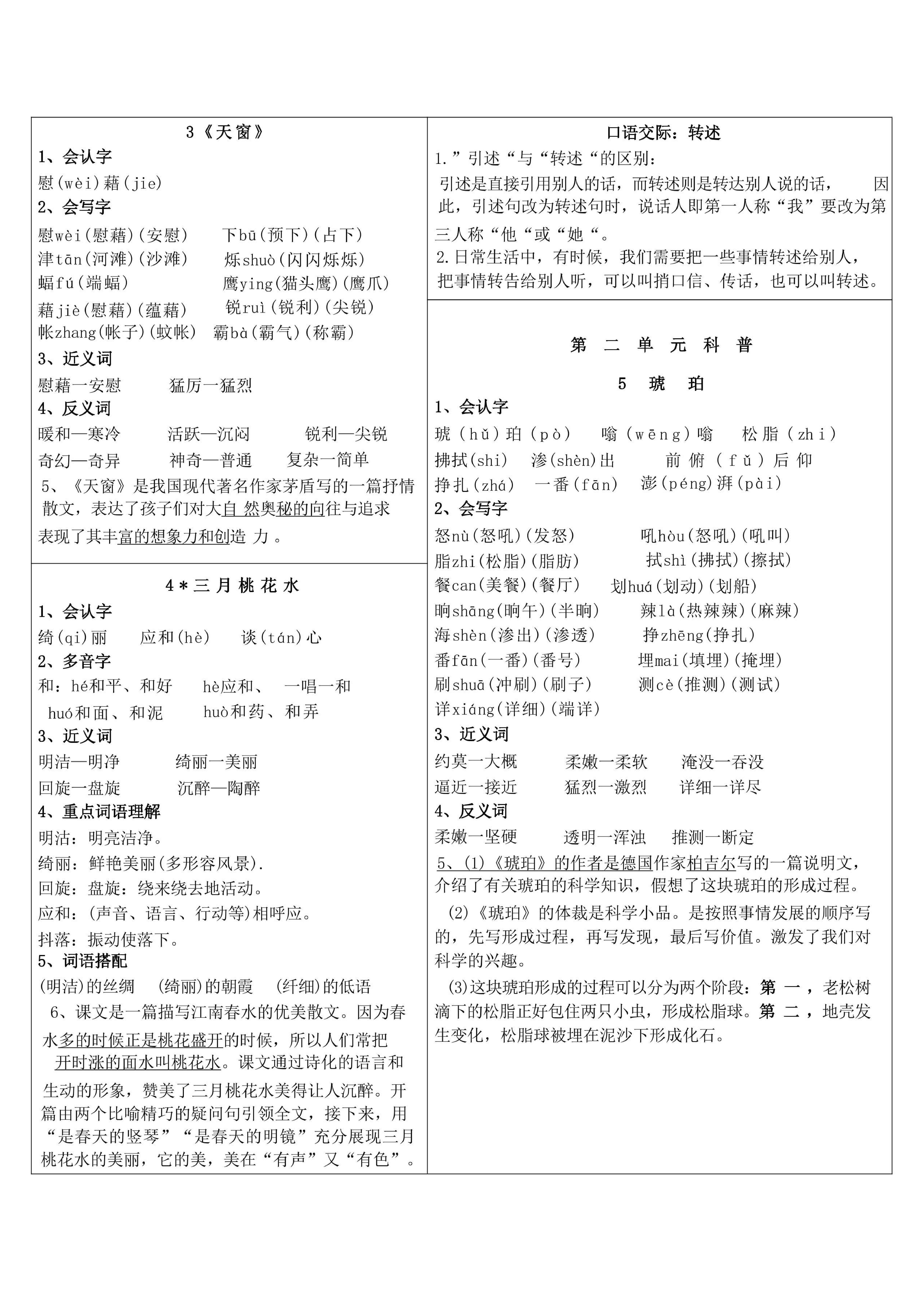 小学语文《课课贴》4年级下册（2024春）.pdf 第2页