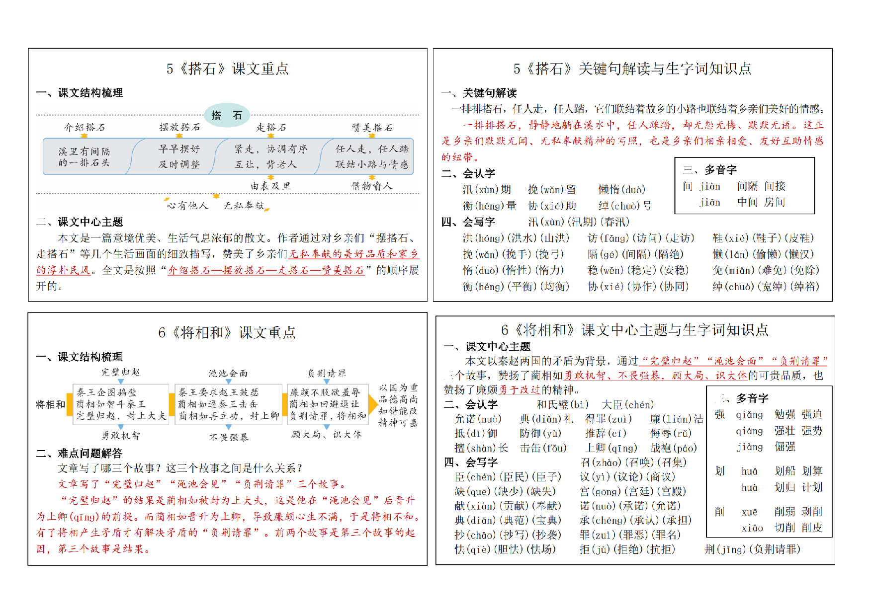 2024秋五上语文新版课课贴（课文重点+关键句解读生字词知识点12页）.pdf 第3页