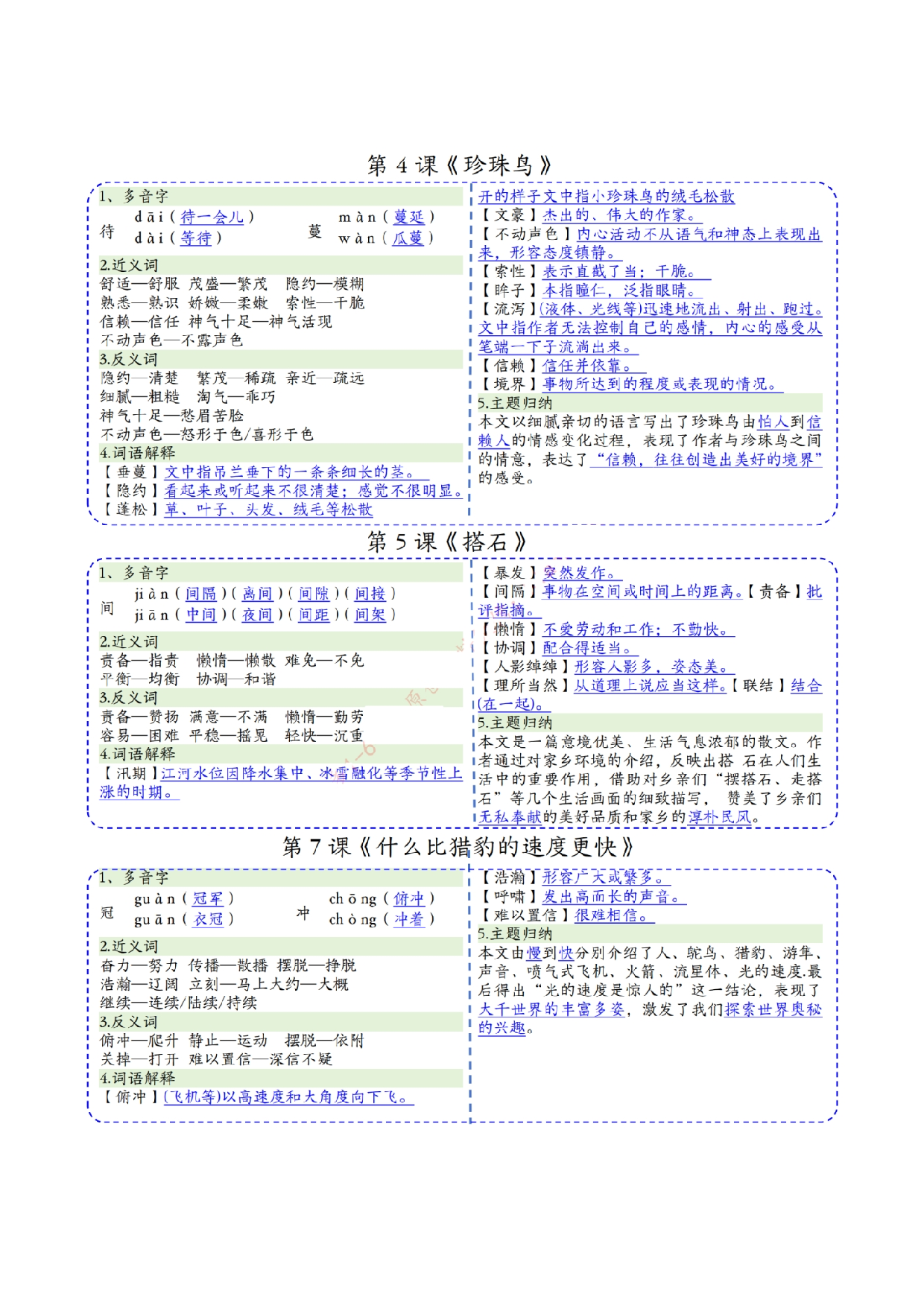 24新版彩色课课贴五上.pdf 第2页