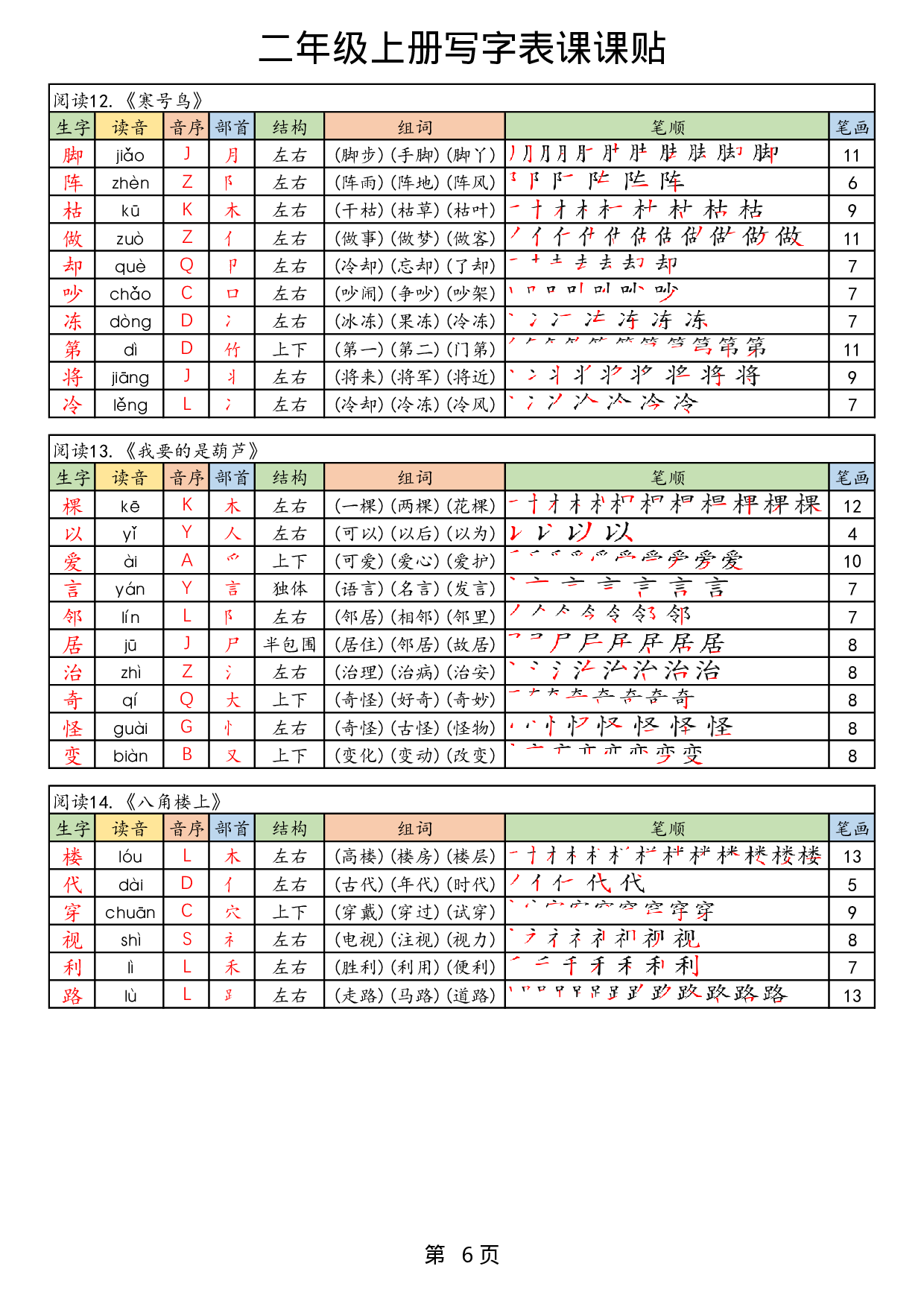25年新版二上语文生字课课贴.pdf 第6页