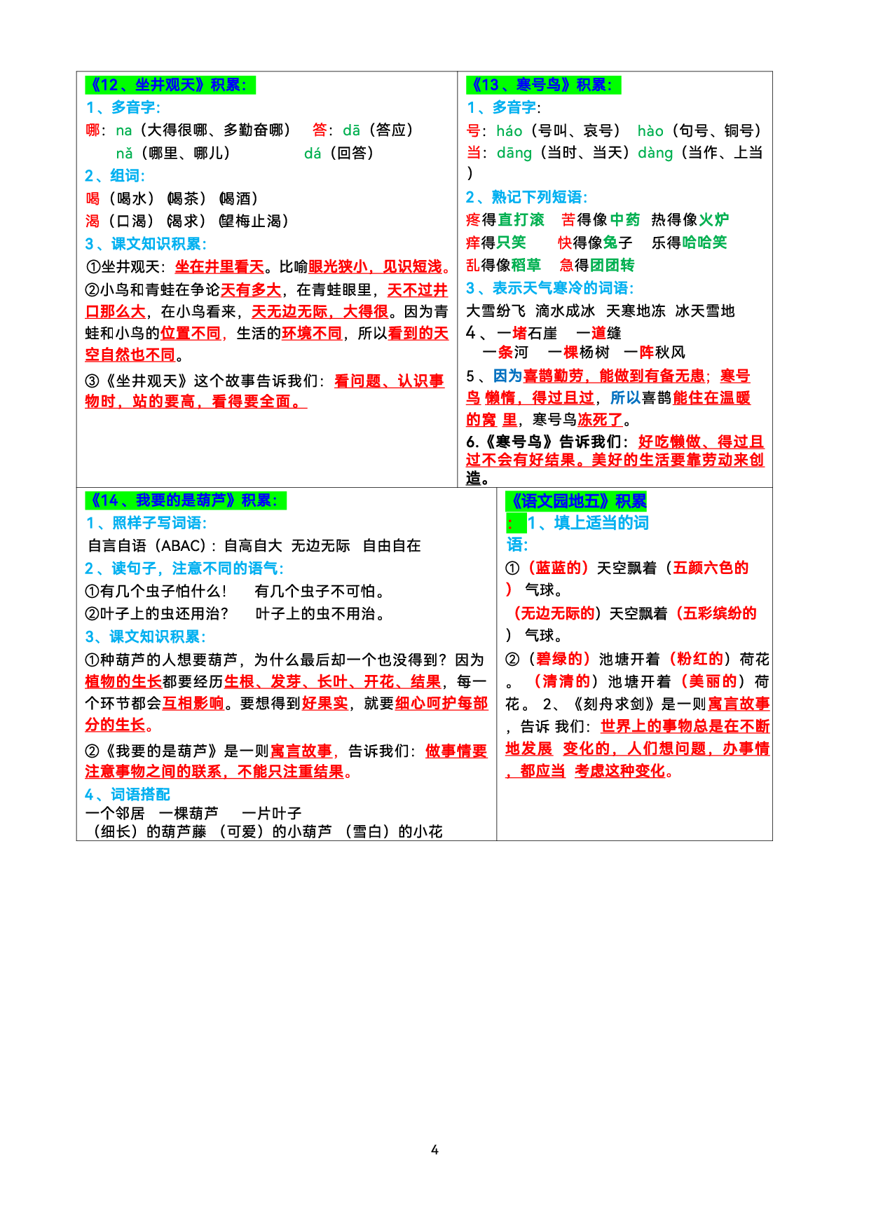 8.30  二上语文【课课贴】彩色版.pdf 第4页