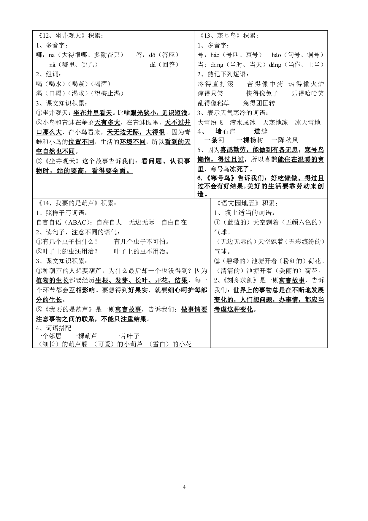 【课课贴】2年级上册每课重点生字组词认读贴，贴在课本空白处（7页）.pdf 第4页
