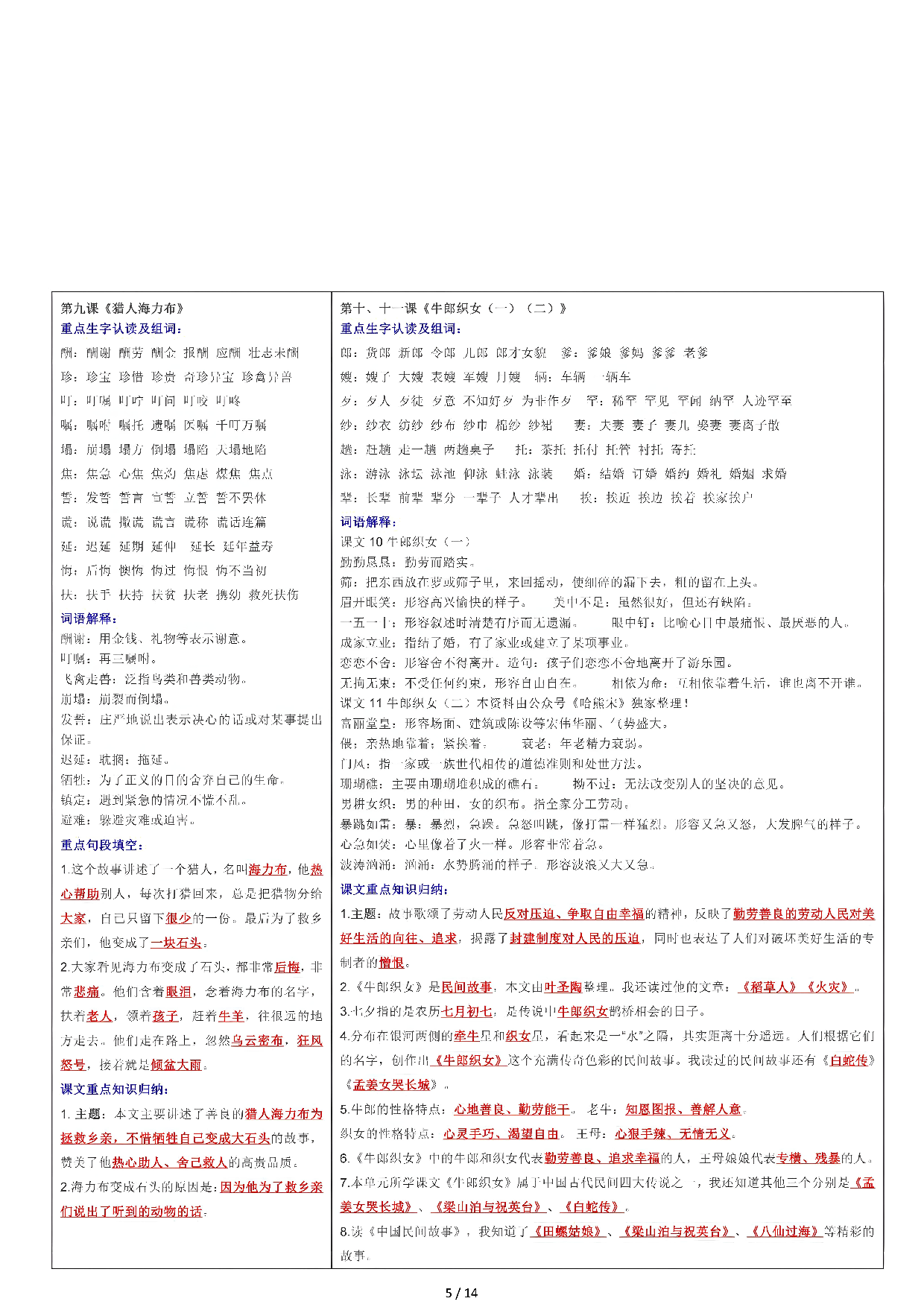 【课课贴】5年级上册每课重点生字组词认读贴，贴在课本空白处（14页）.pdf 第5页