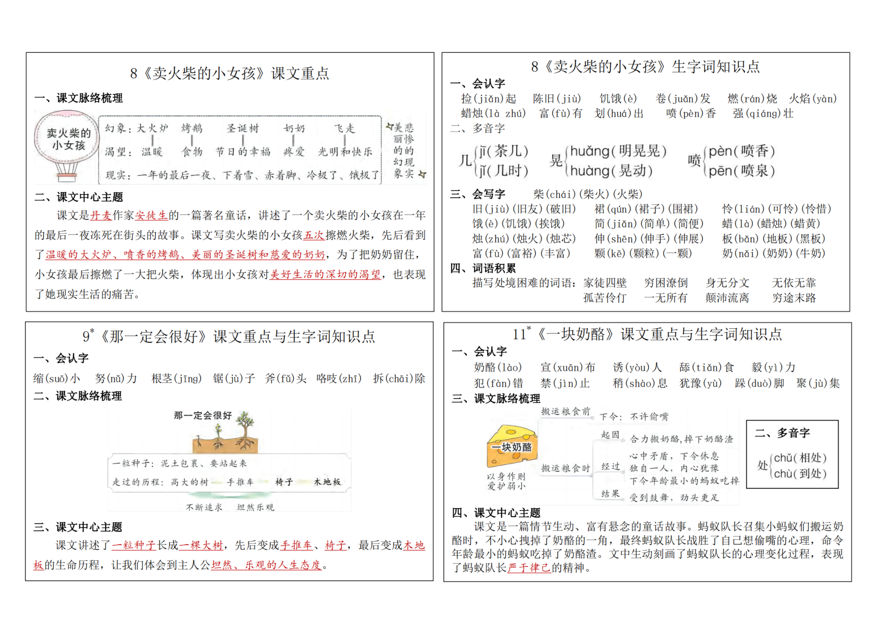 三（上）语文新版课课贴2024秋.pdf 第4页