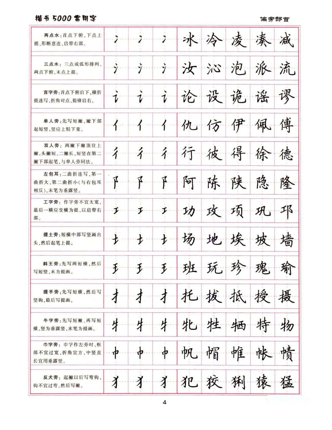 02 常用500字硬笔字帖.pdf 第4页
