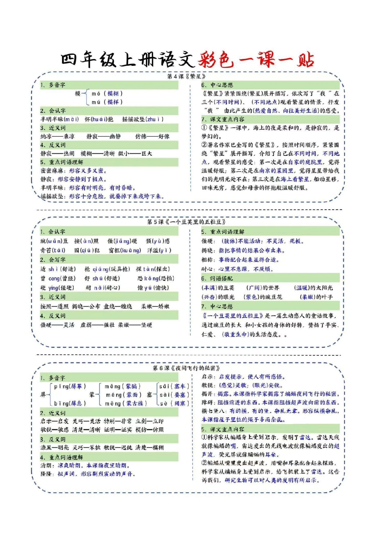 四年级语文上册课课贴（彩色版）.pdf 第2页